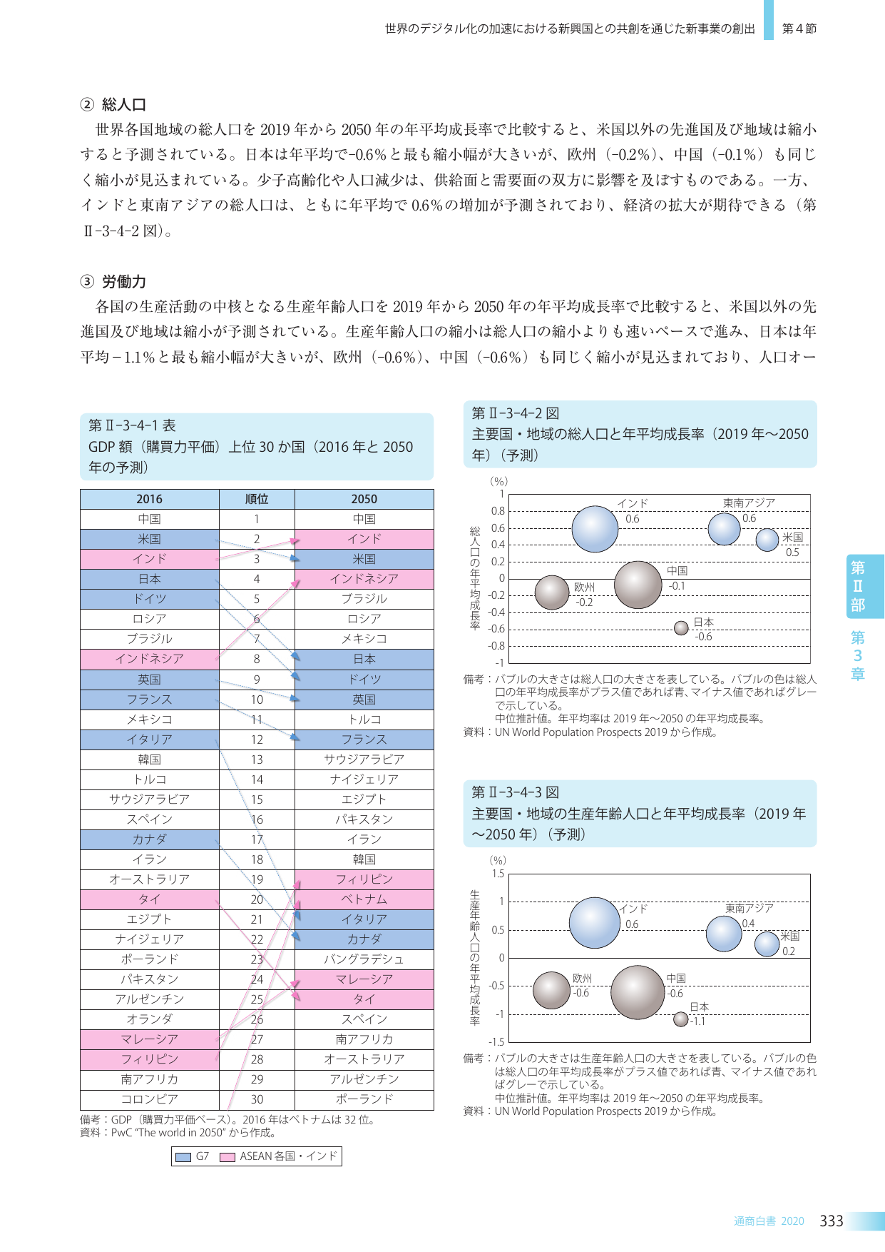 p.345