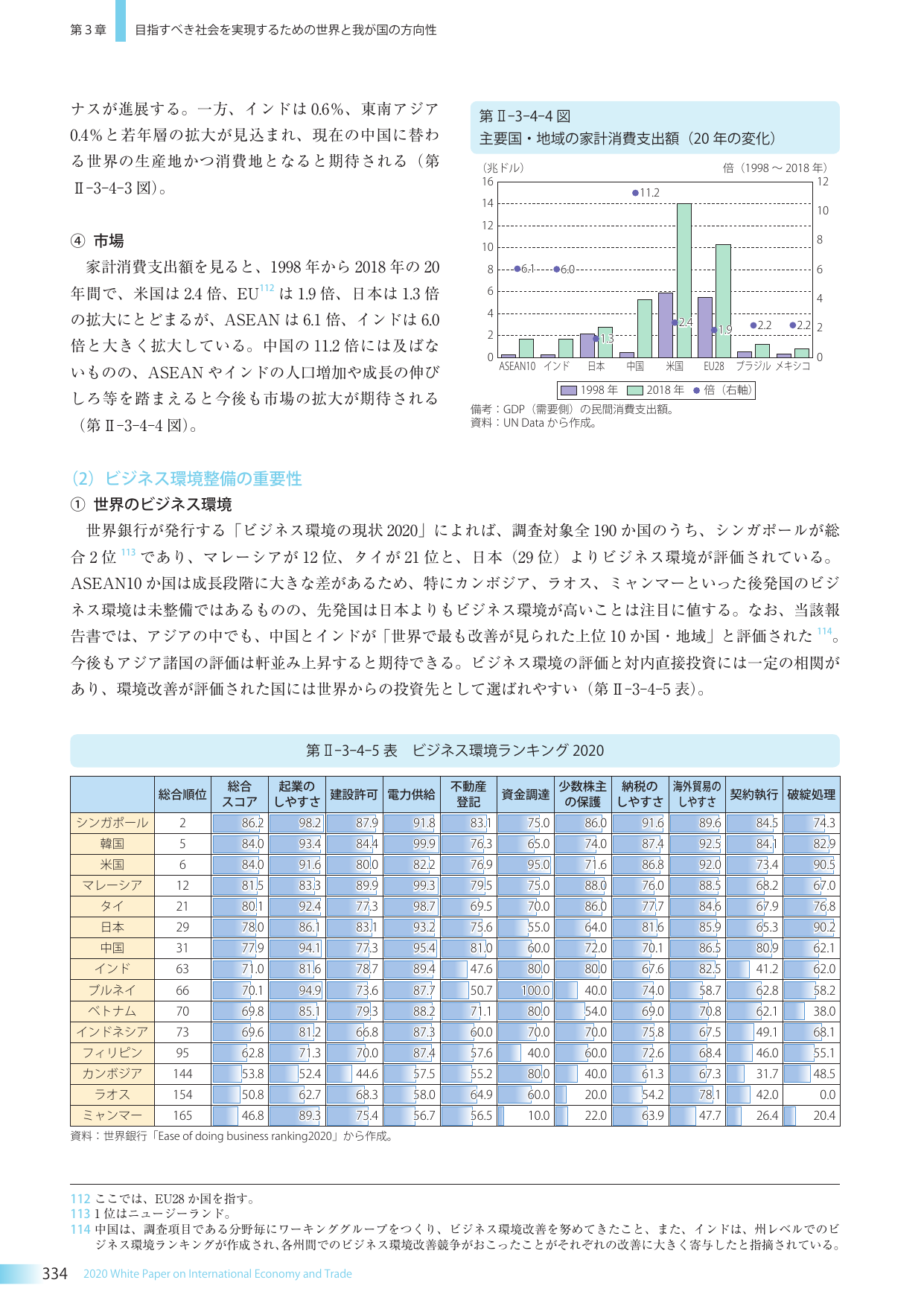 p.346