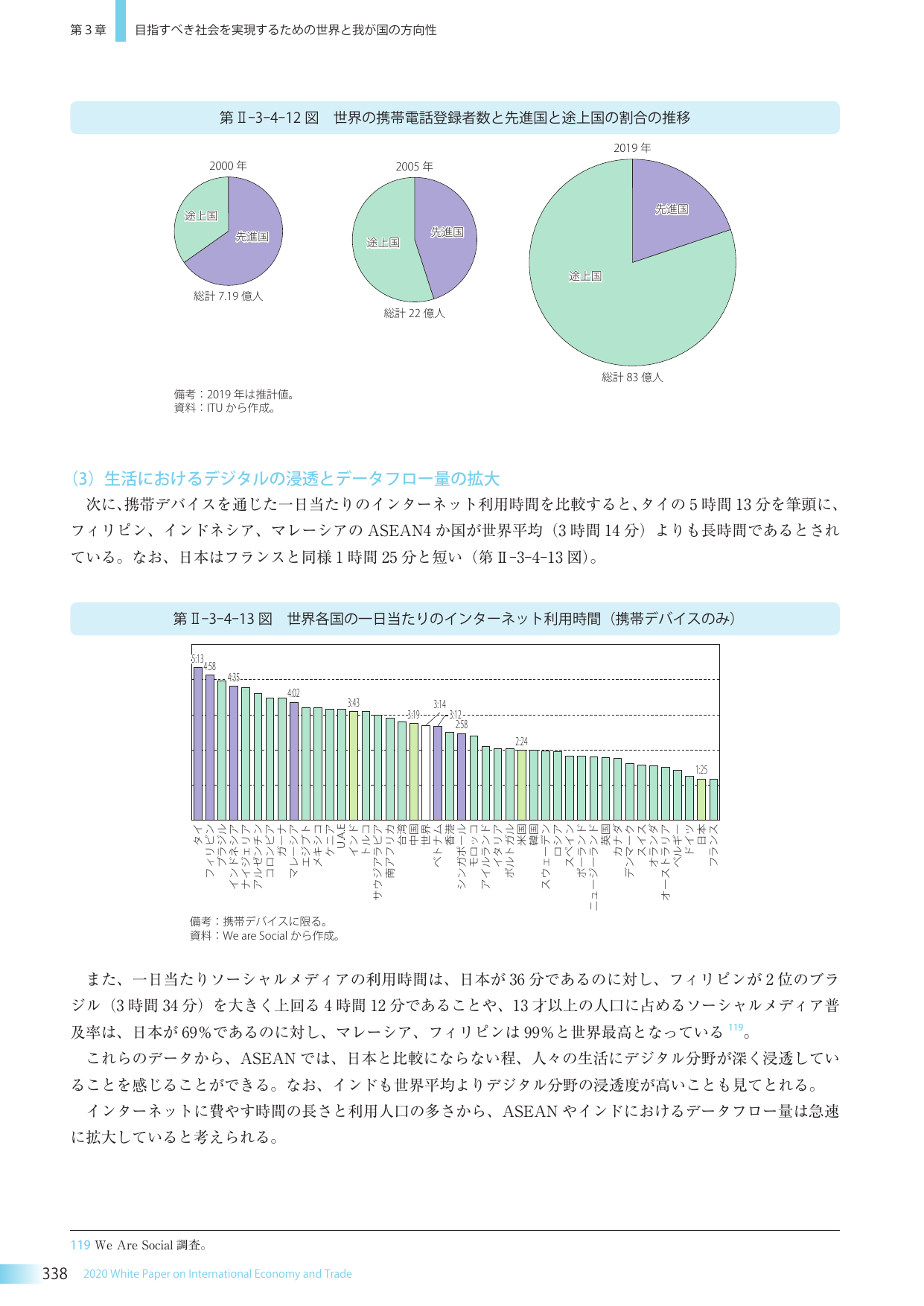 p.350