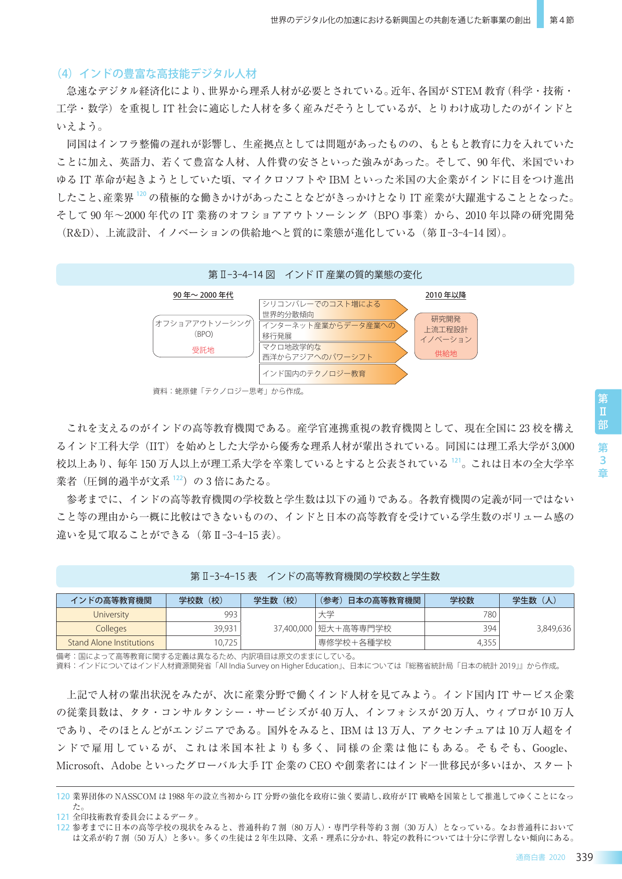 p.351