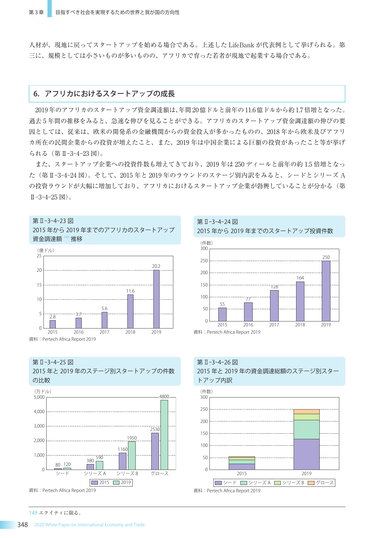p.360