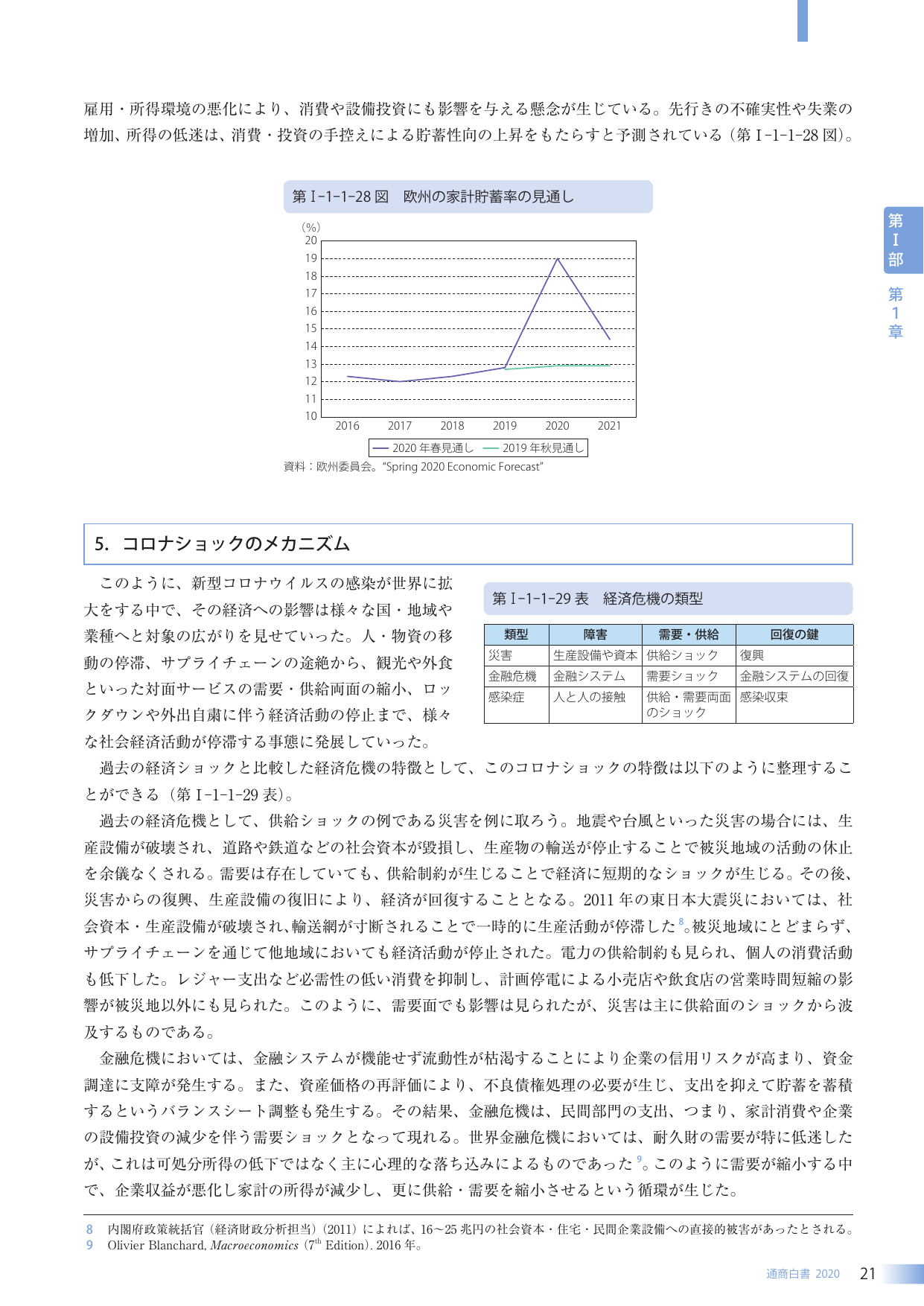 p.37