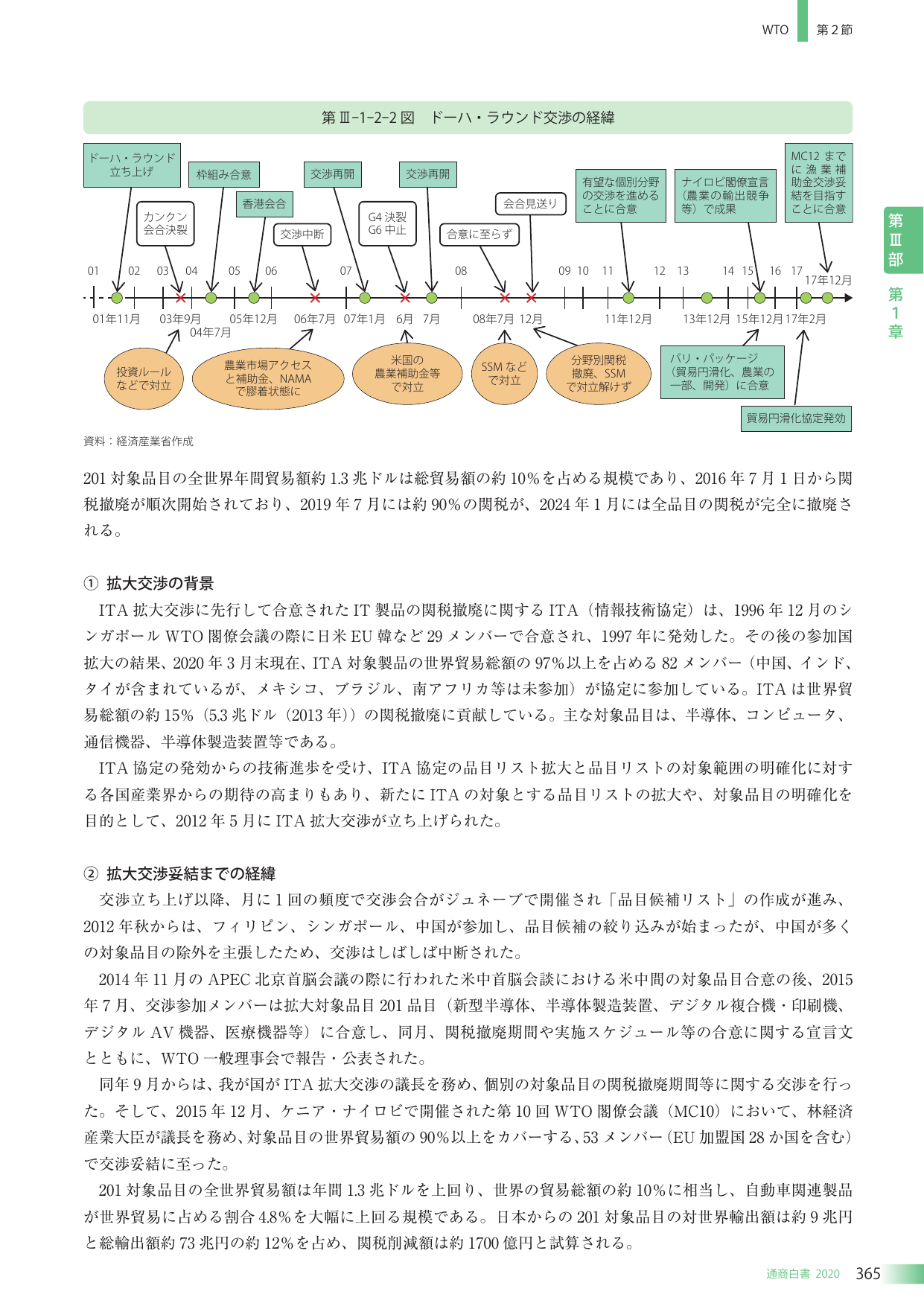 p.375