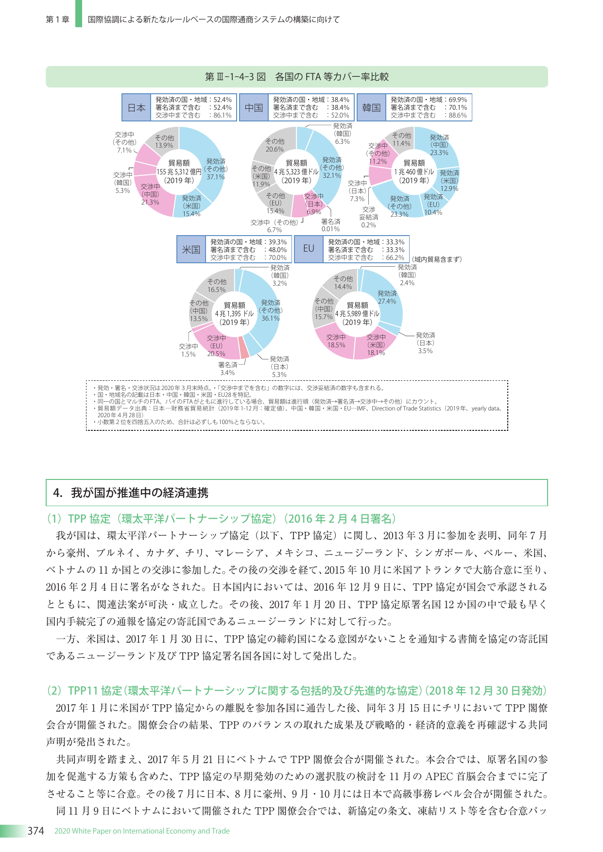 p.384