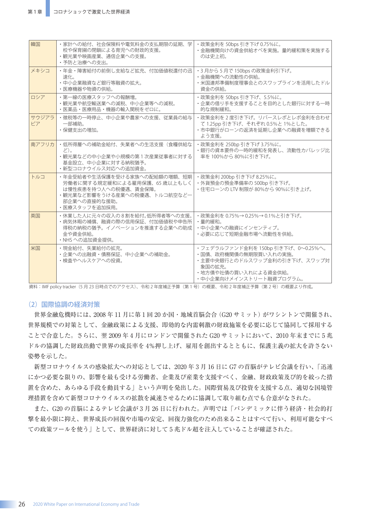 p.42