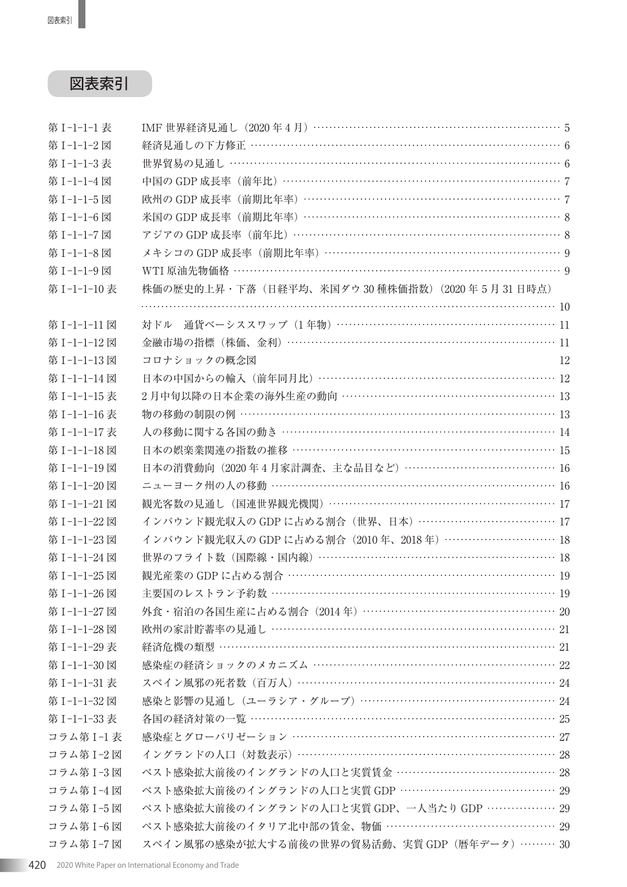 p.430