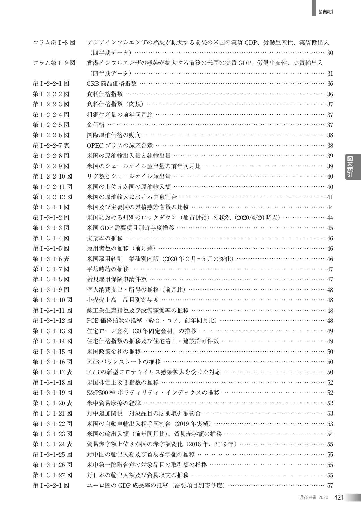 p.431