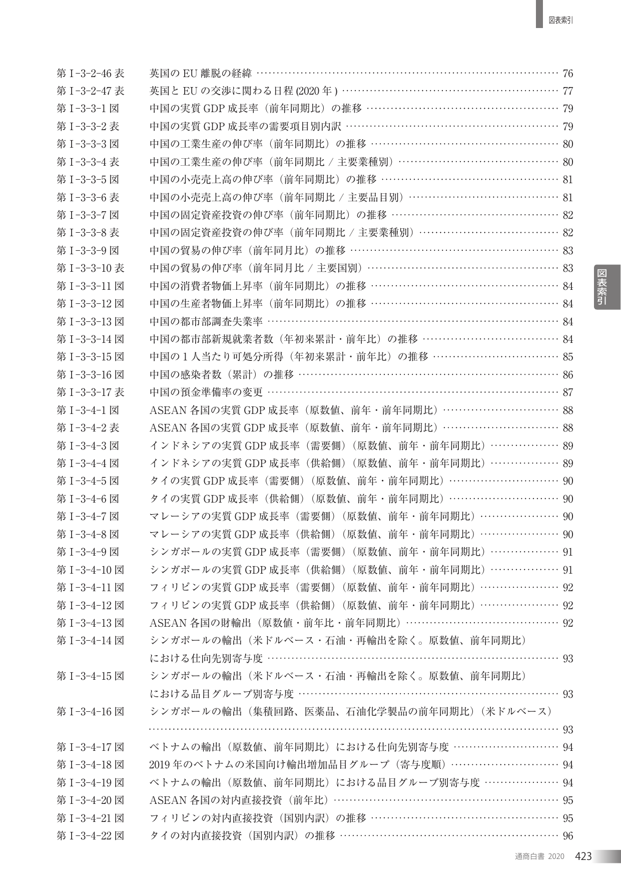p.433