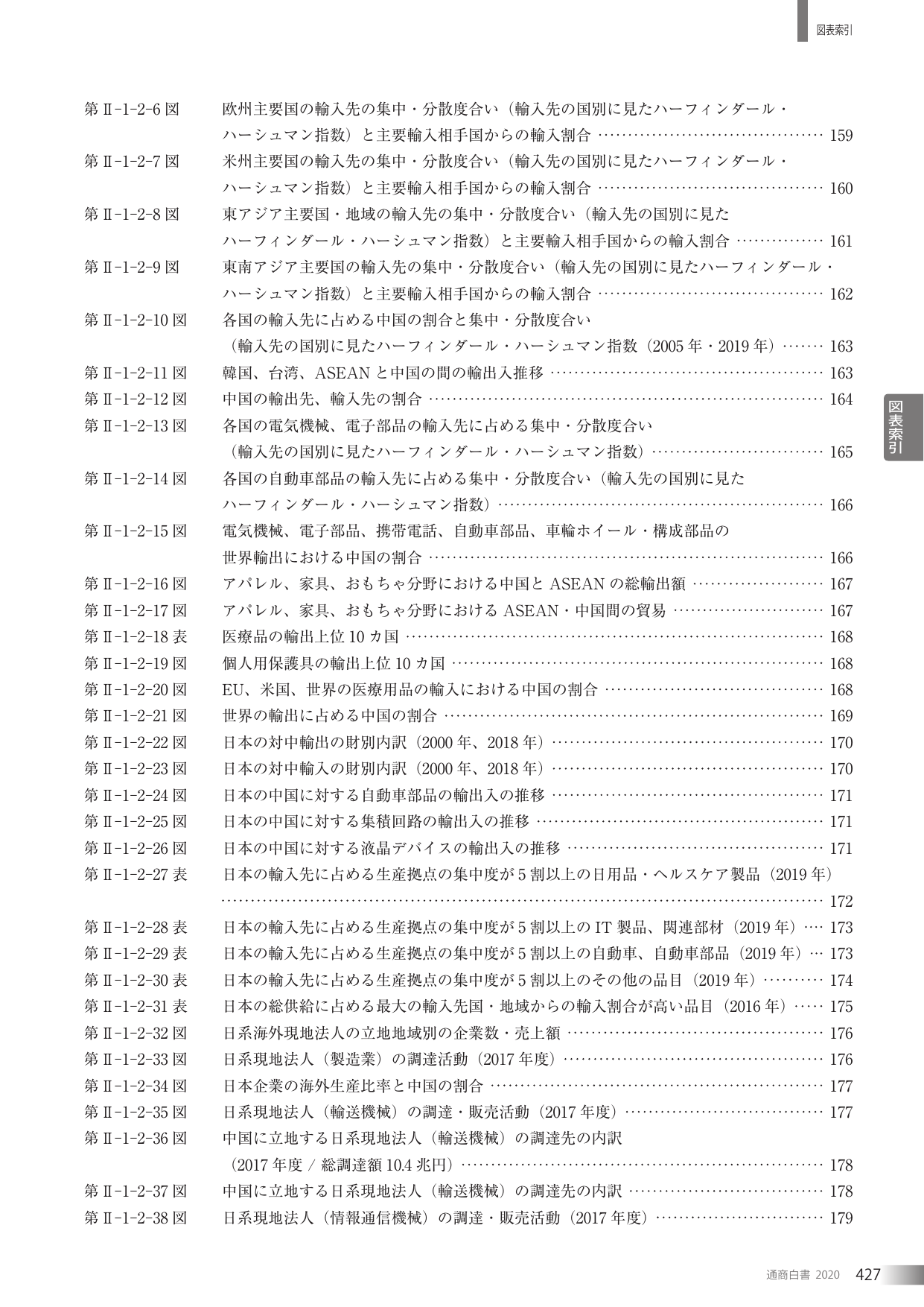 p.437