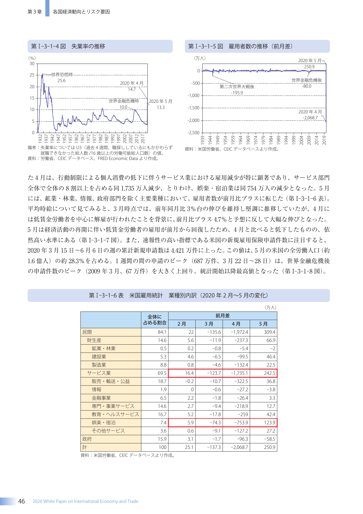 p.60