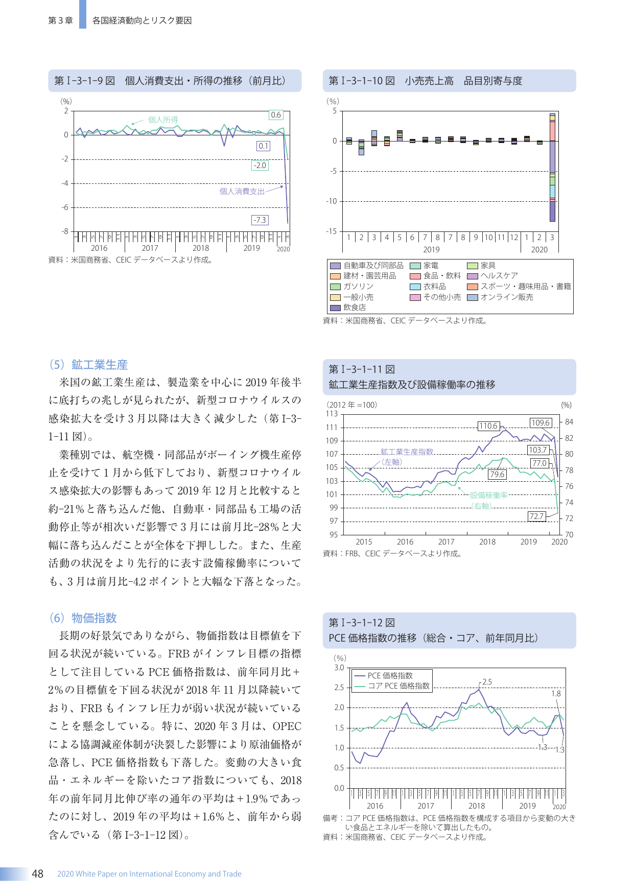 p.62