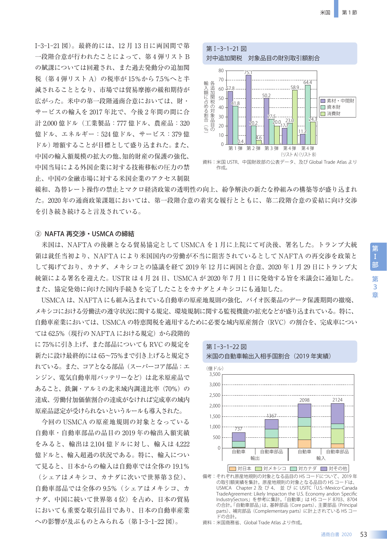 p.67