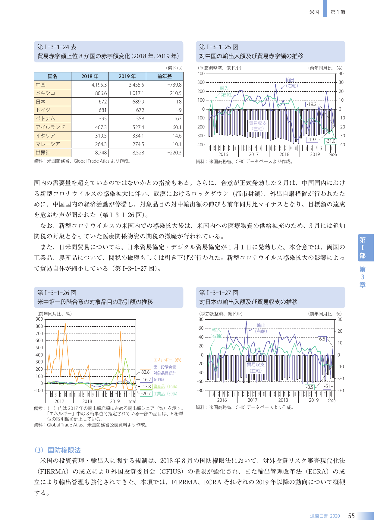 p.69