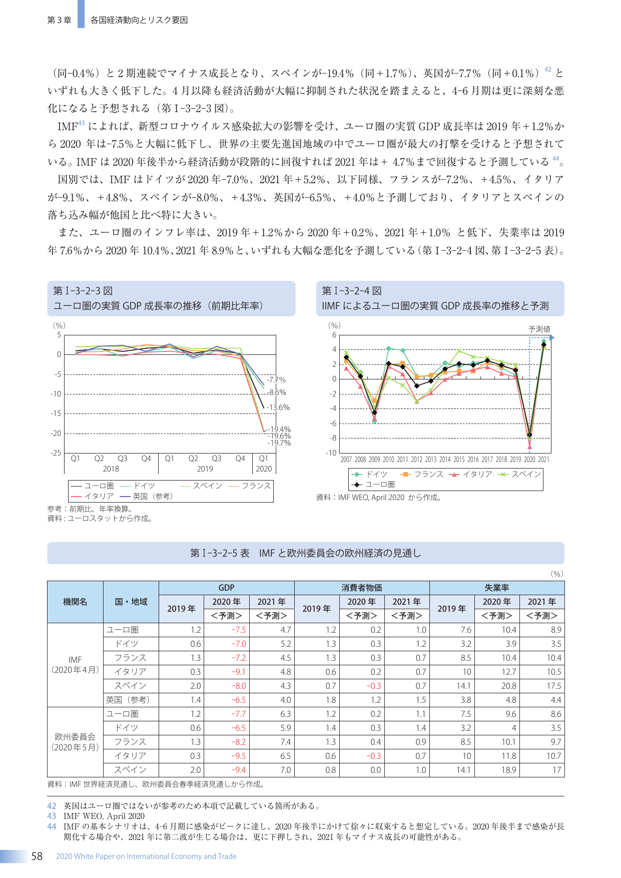 p.72