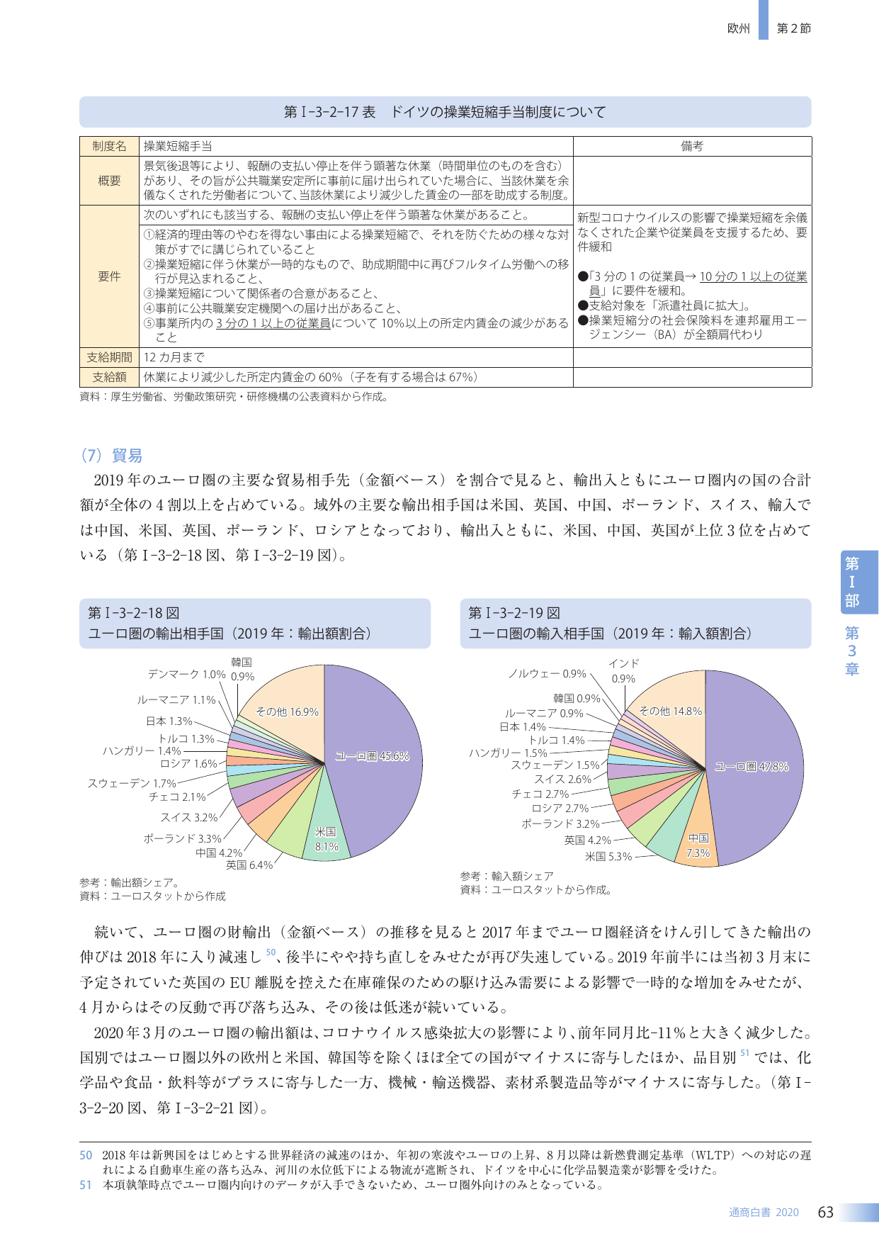 p.77