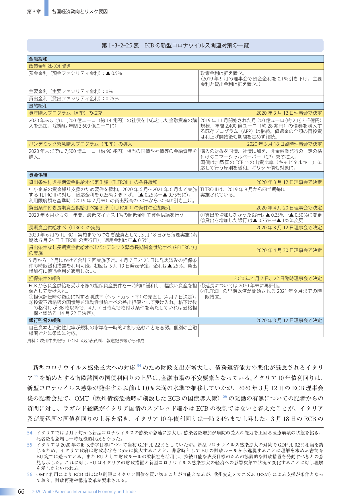 p.80