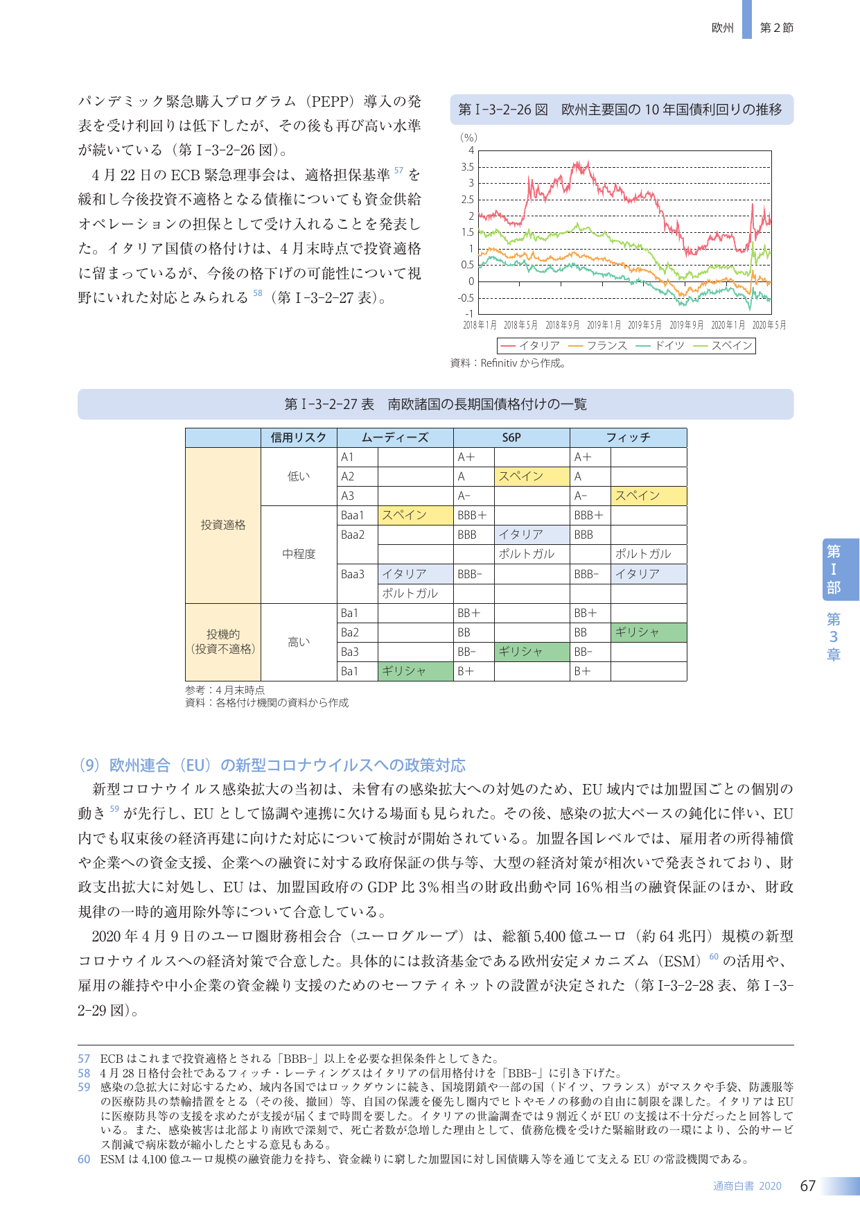 p.81