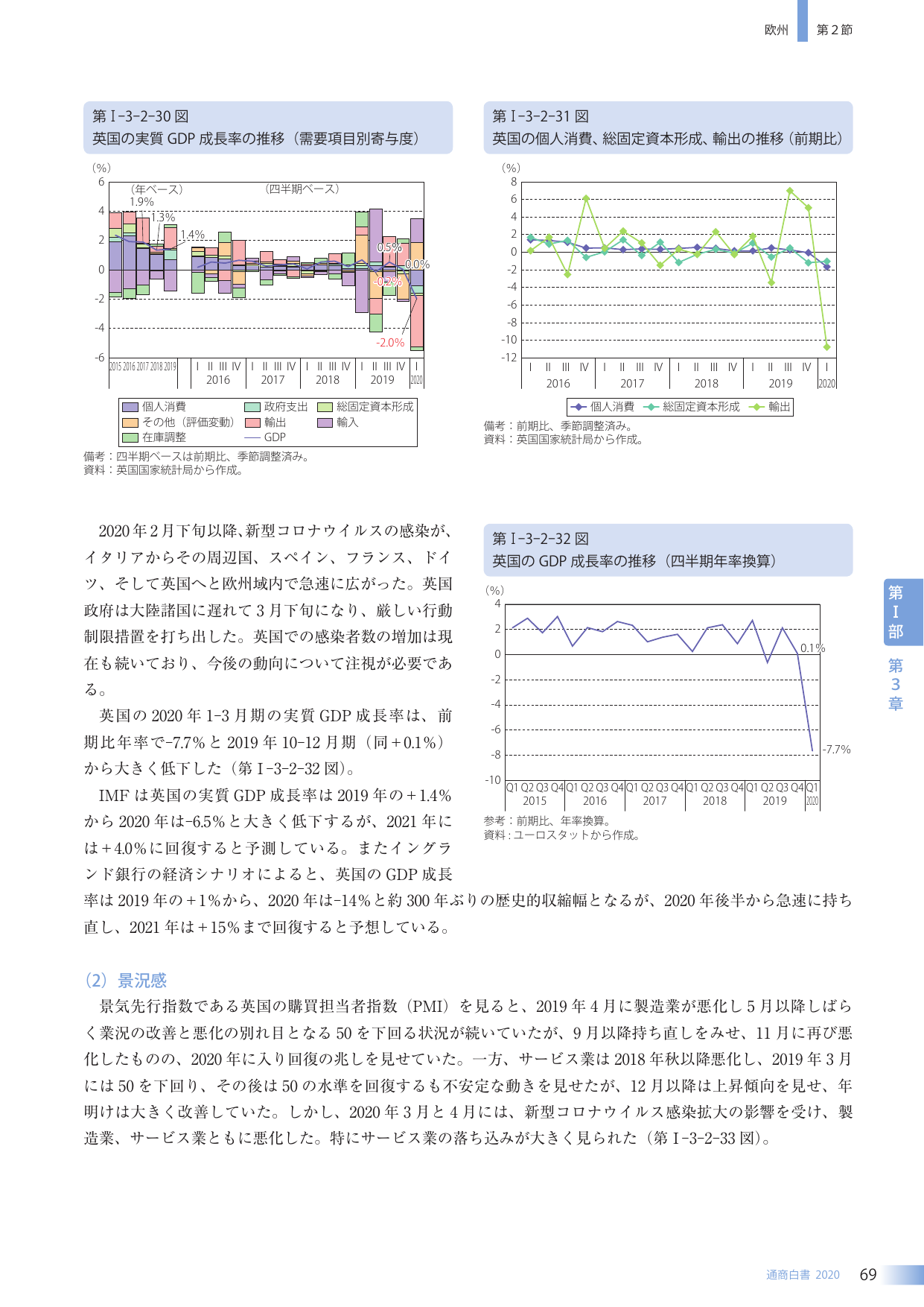p.83
