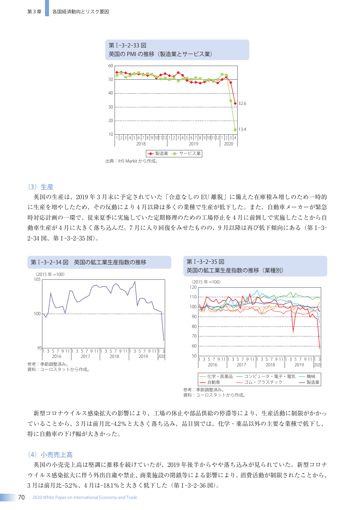 p.84
