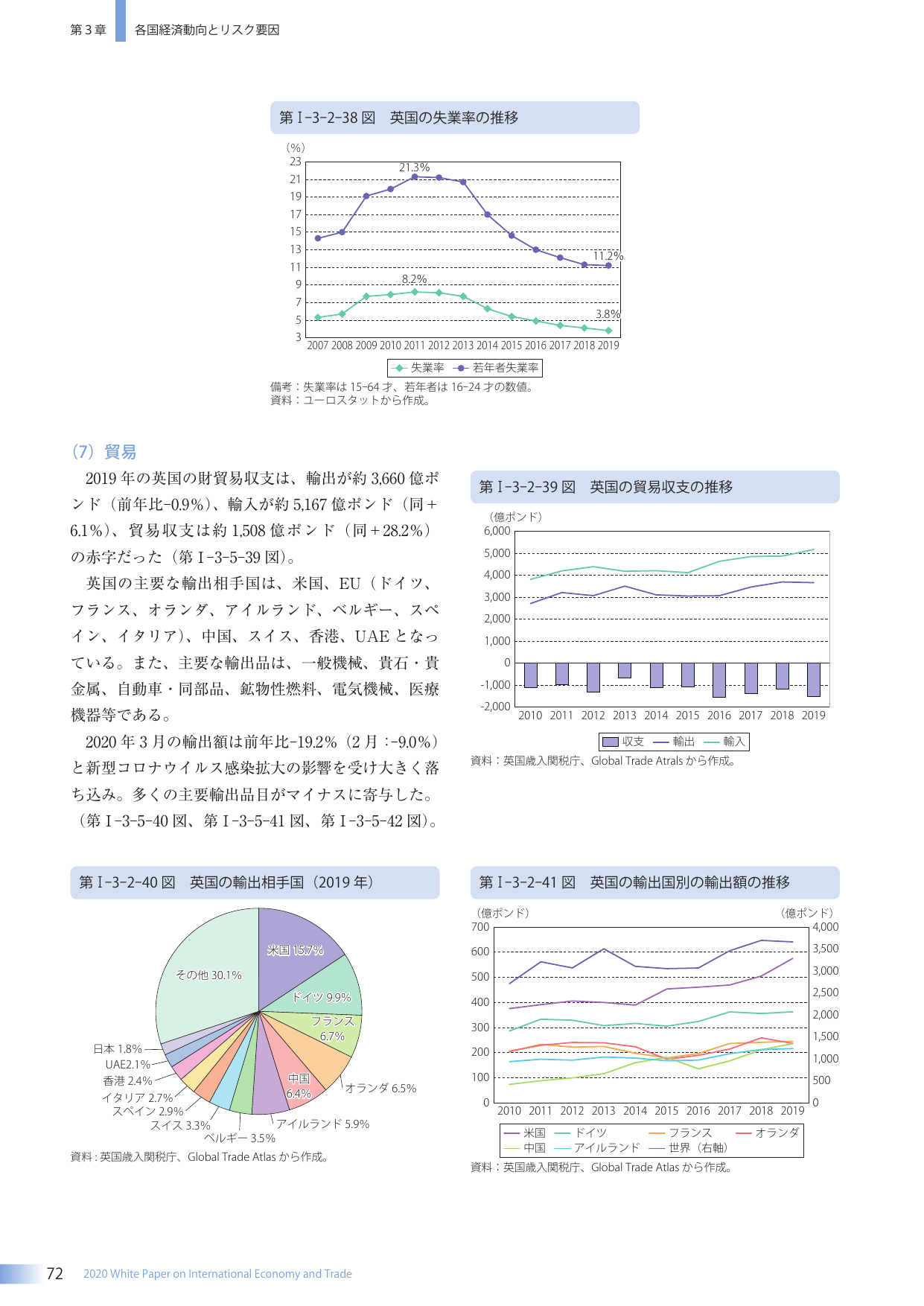 p.86
