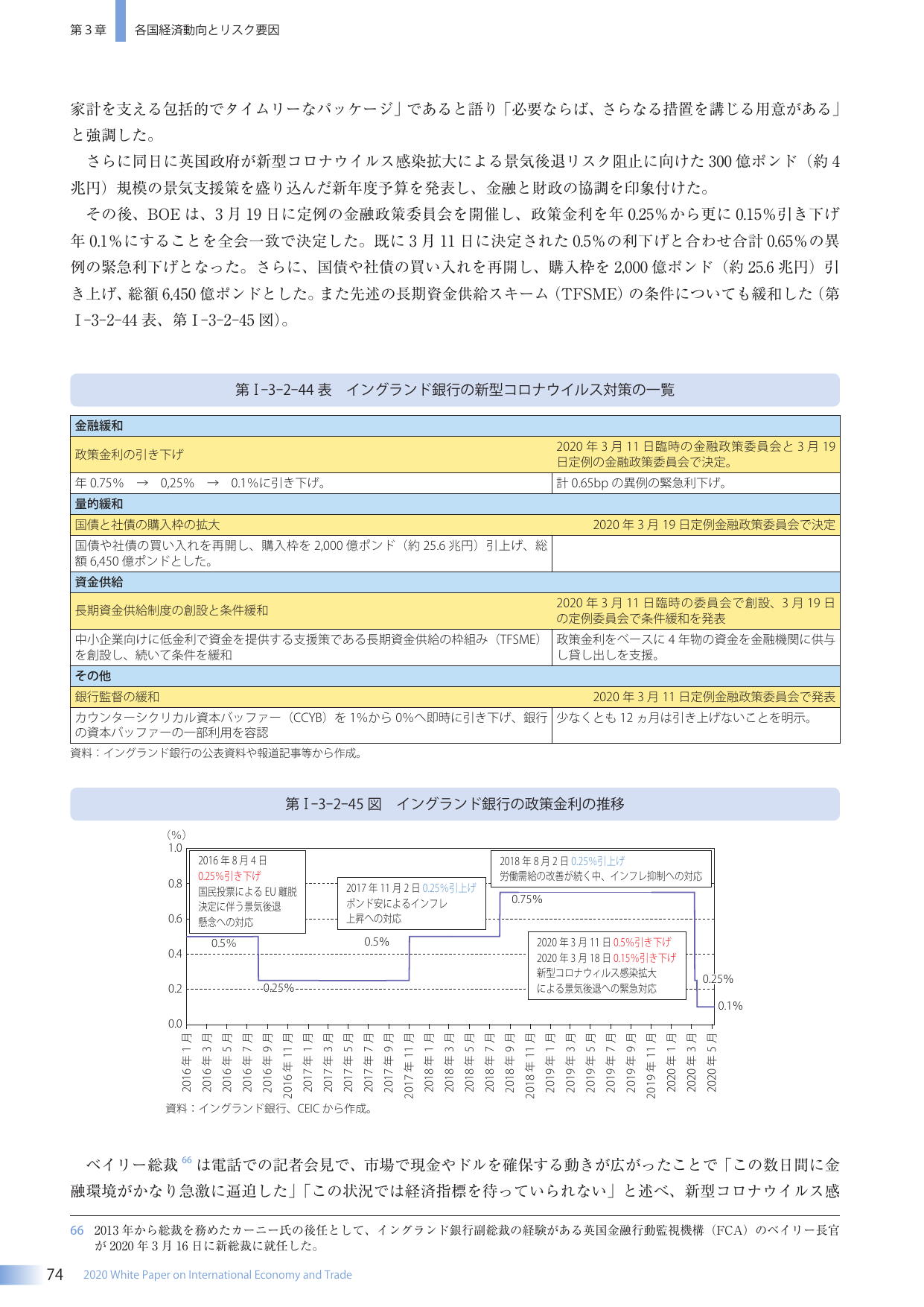 p.88