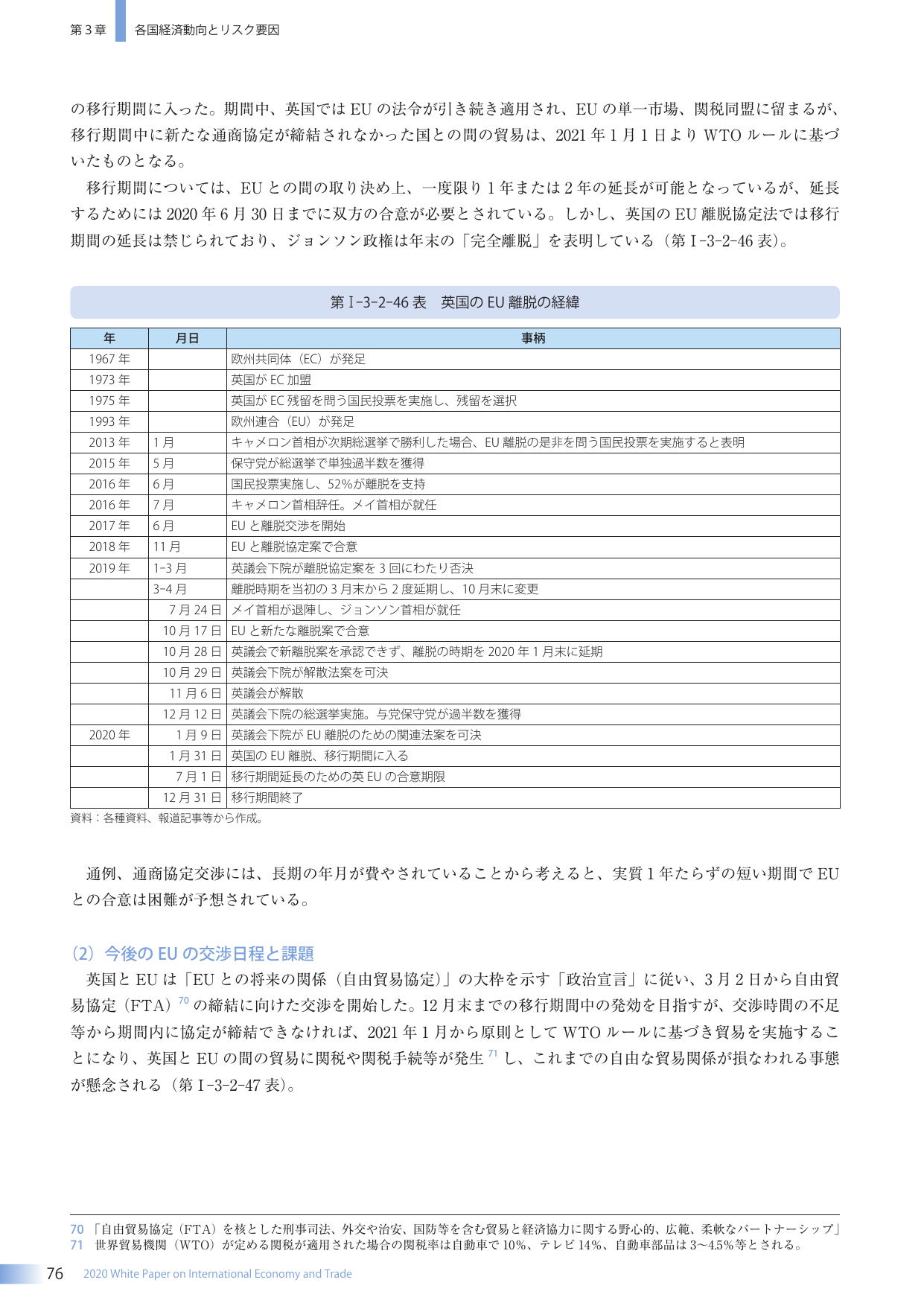 p.90