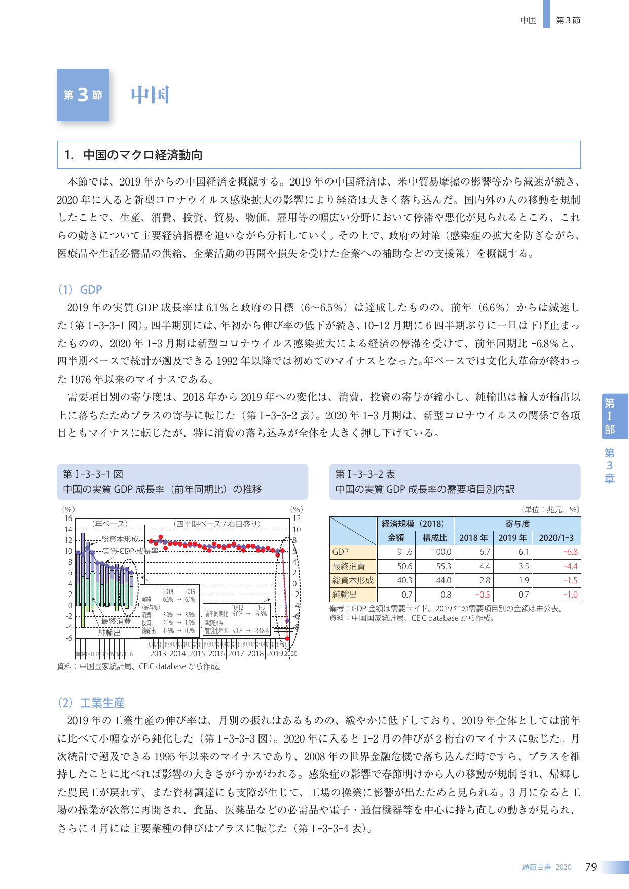 p.93