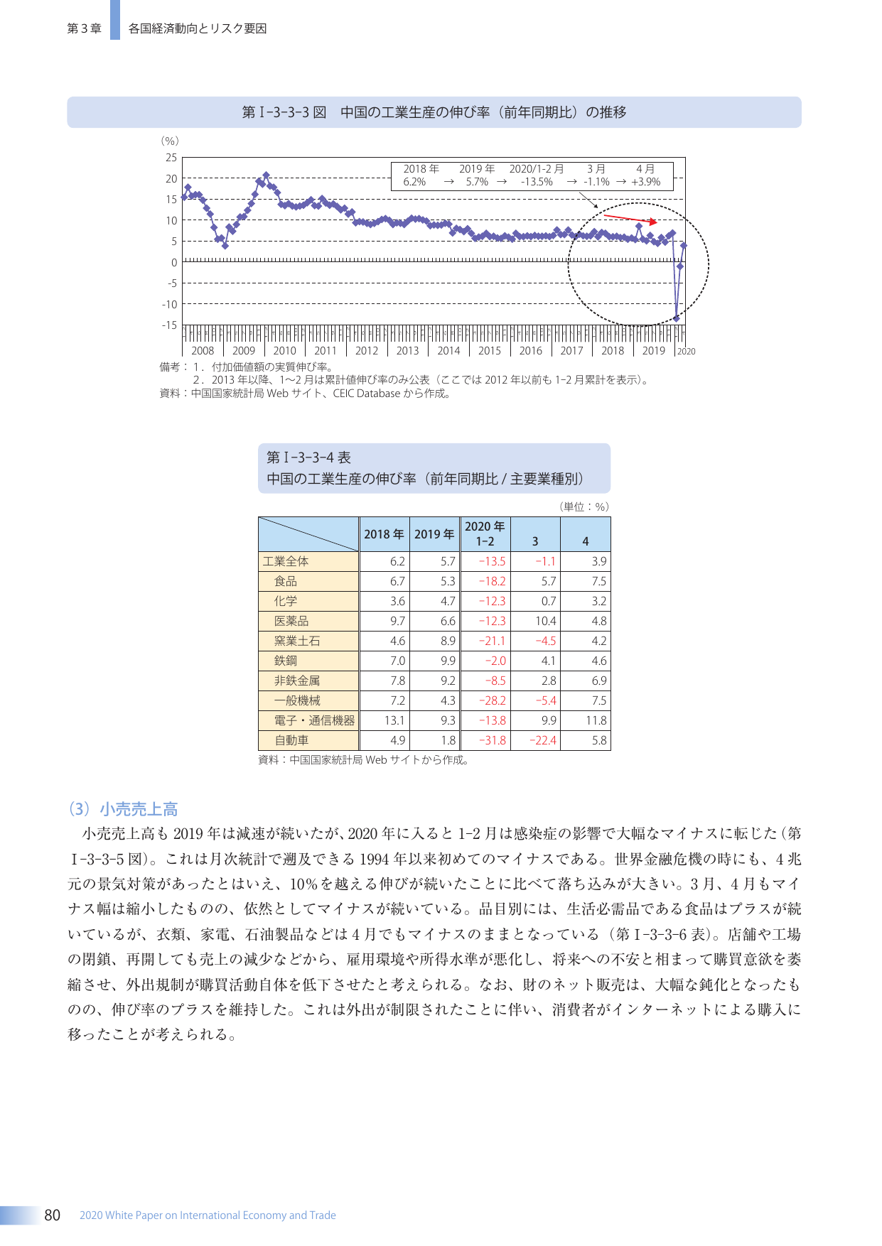 p.94