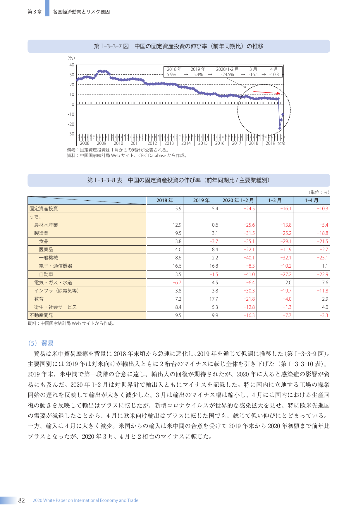 p.96