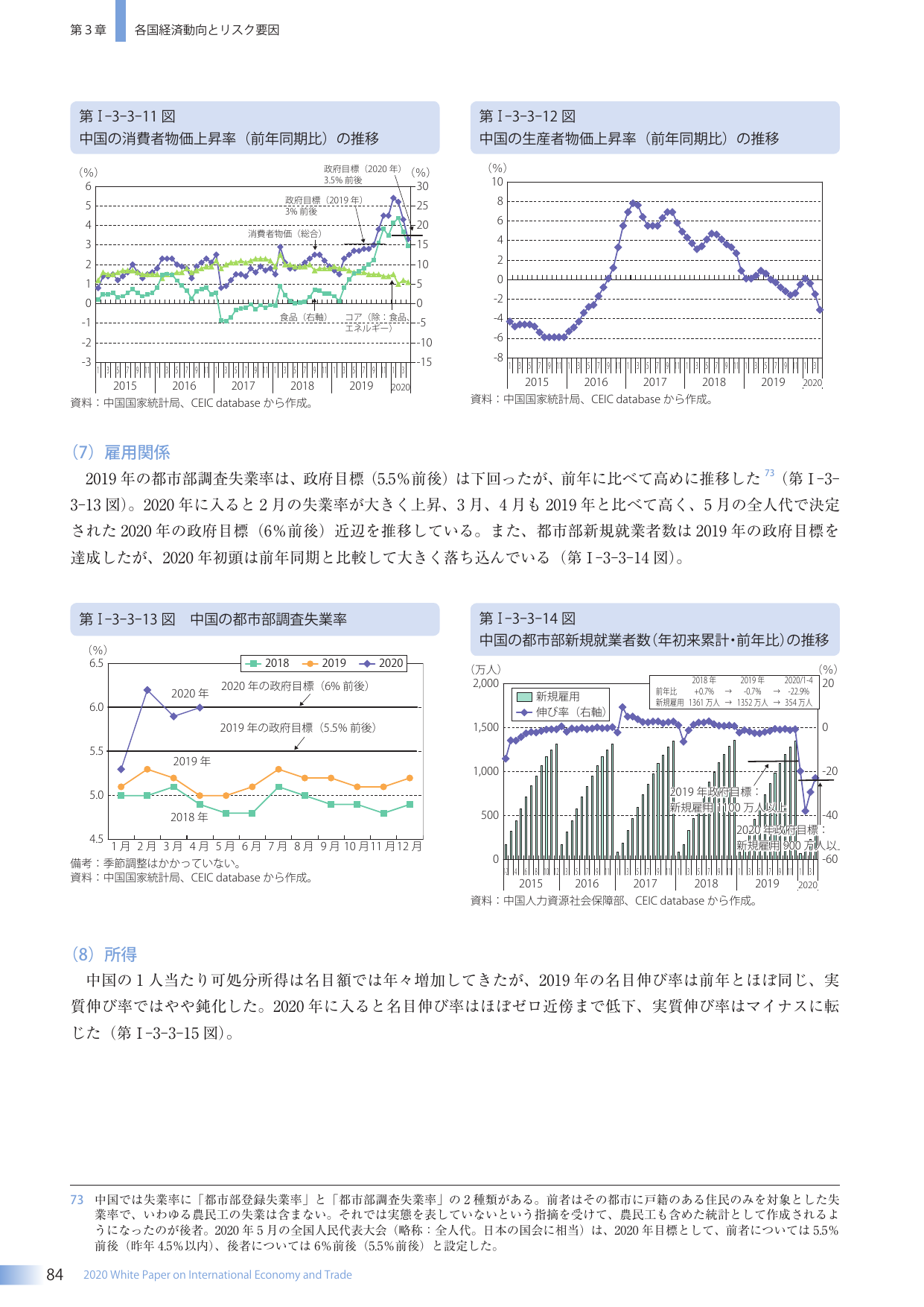 p.98