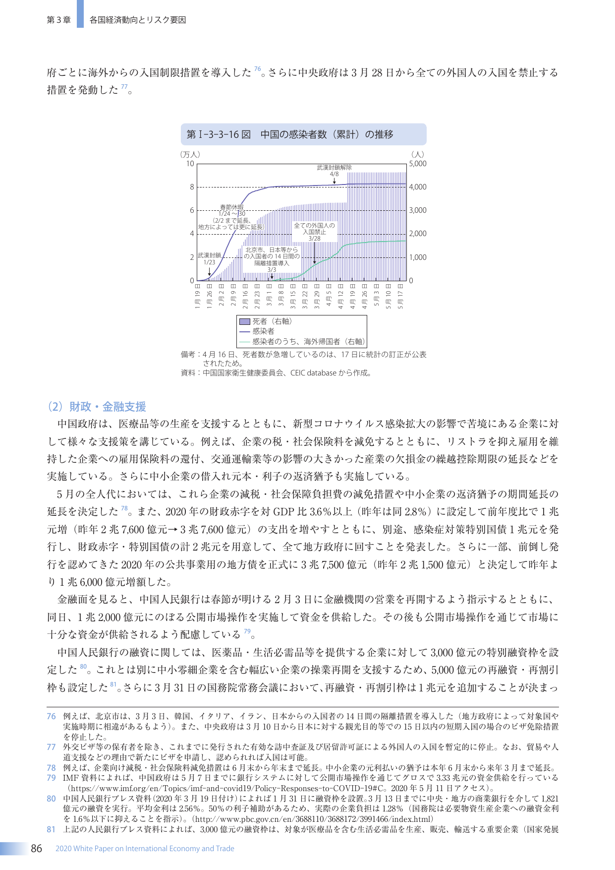 p.100