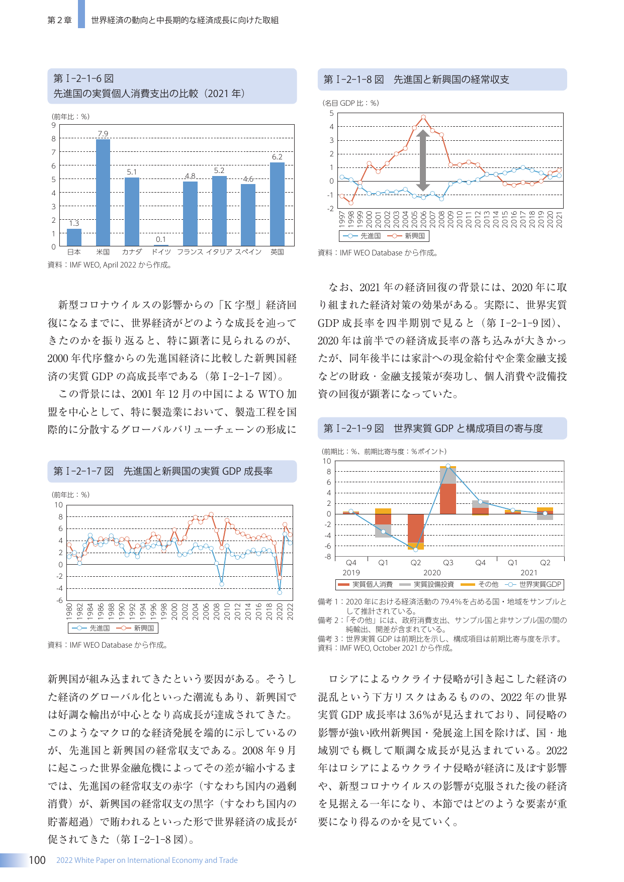 世界経済の動向と中長期的な経済成長に向けた取組