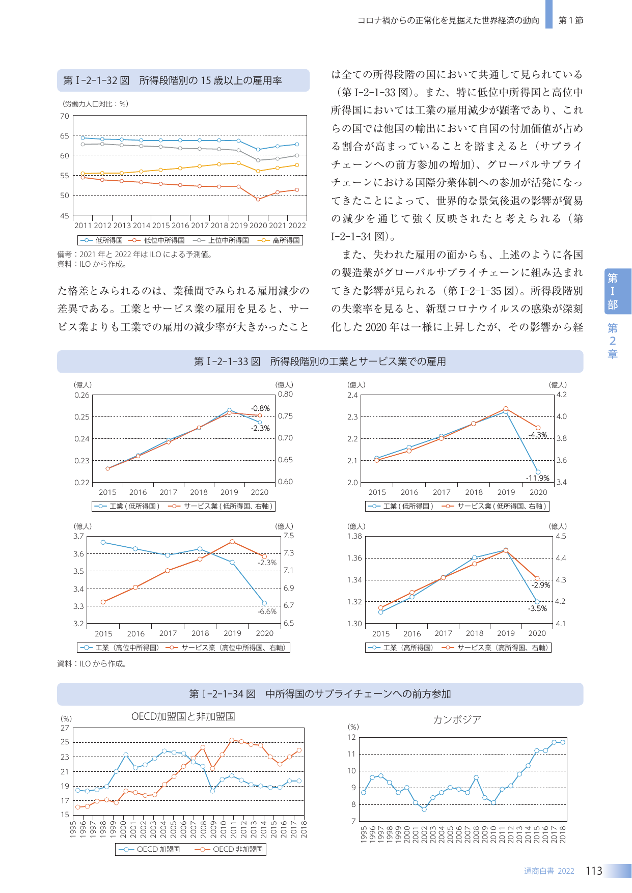 p.121