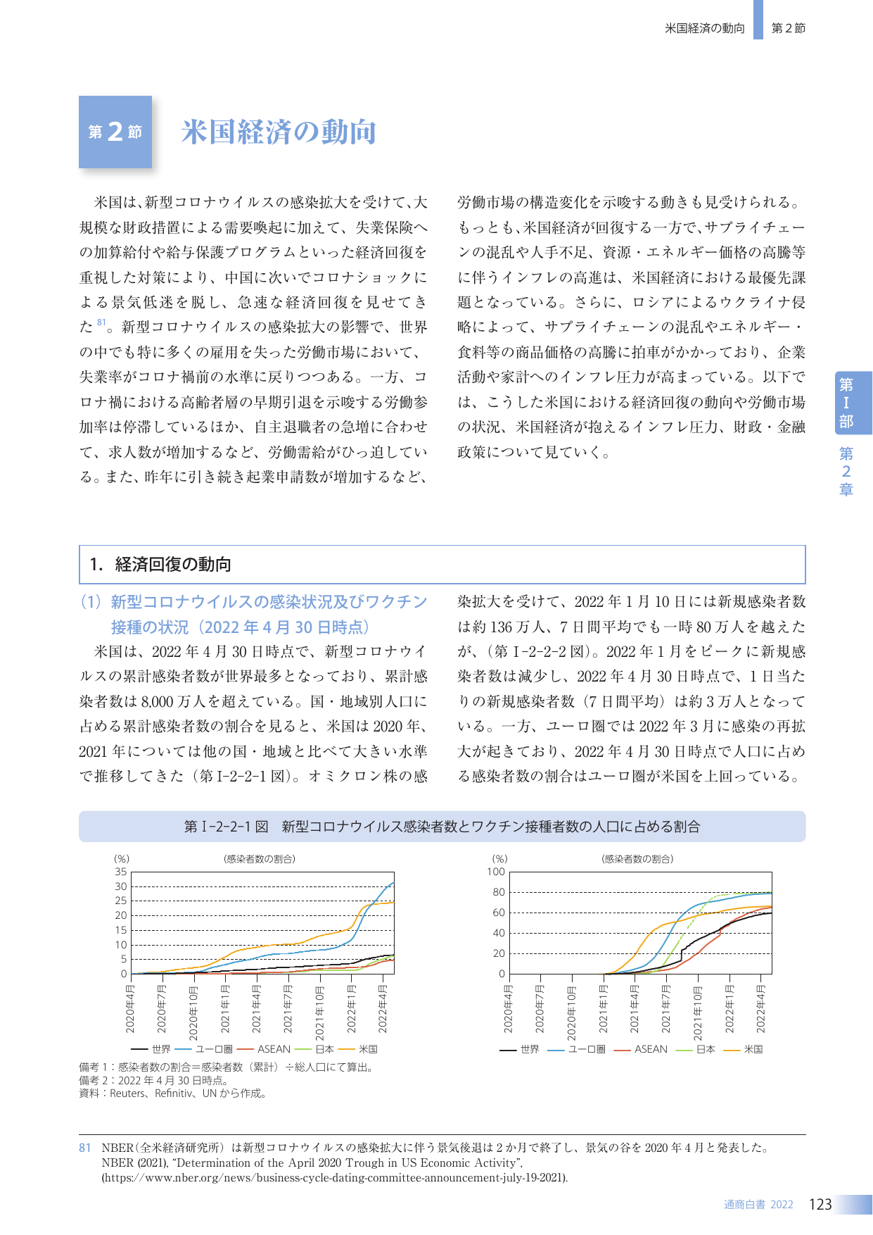 p.131