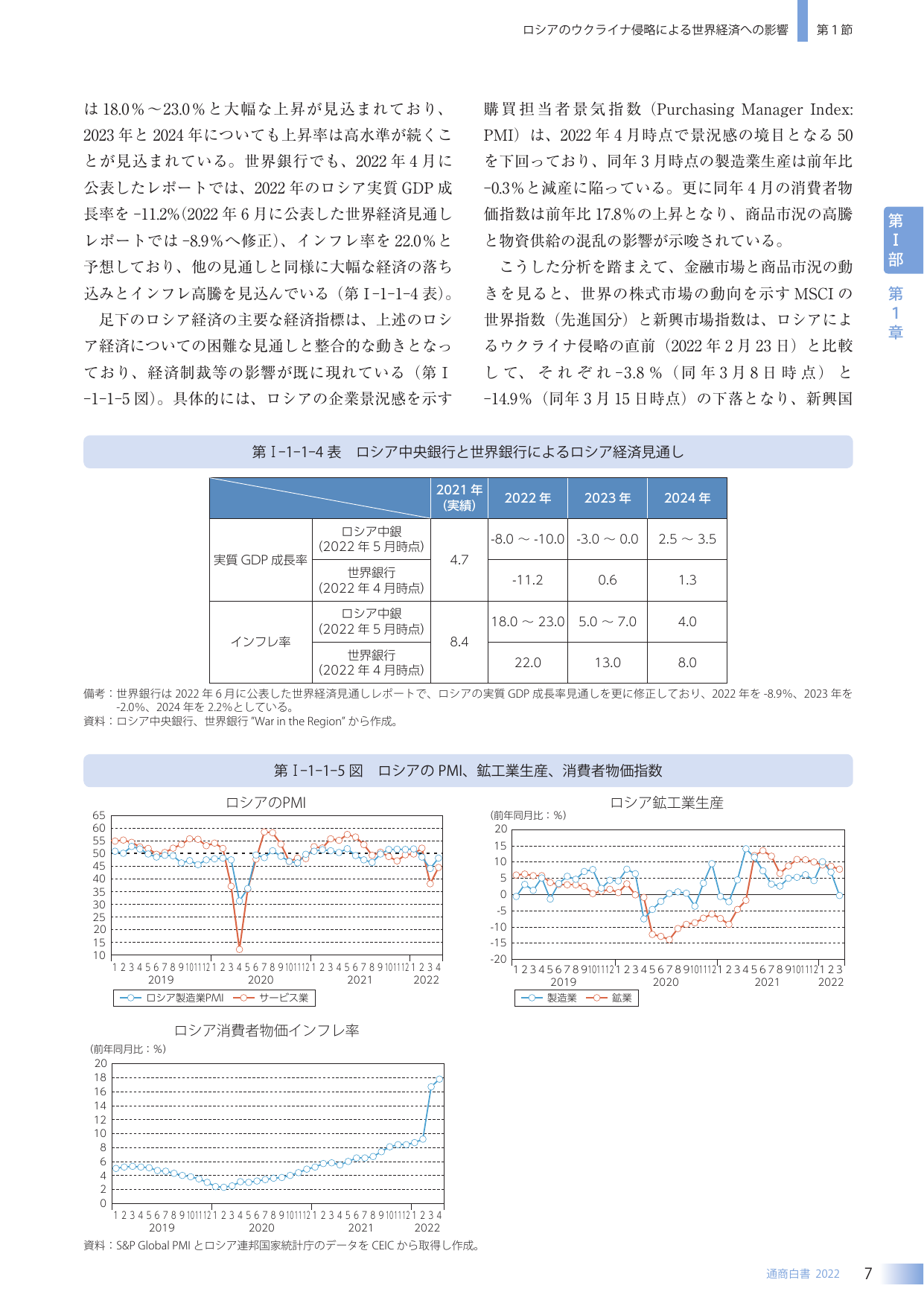 p.15