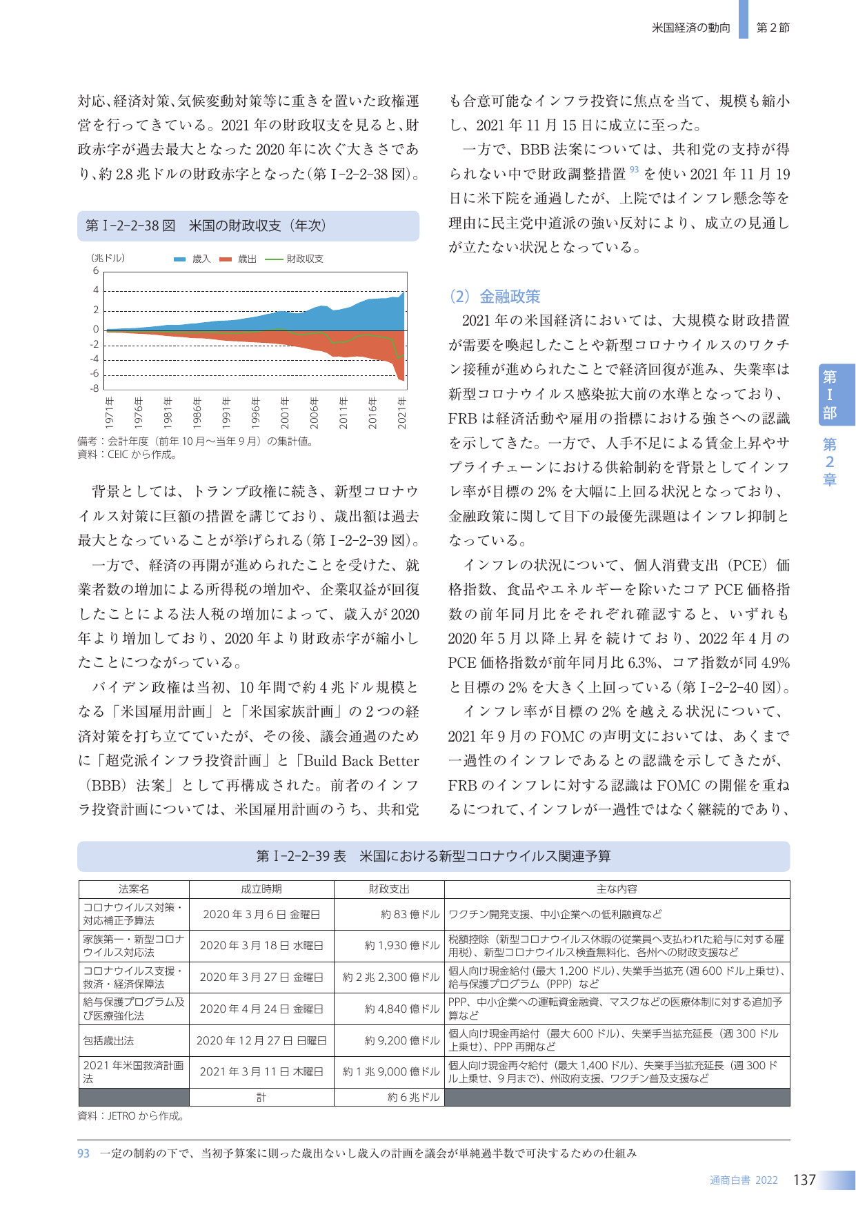 p.145