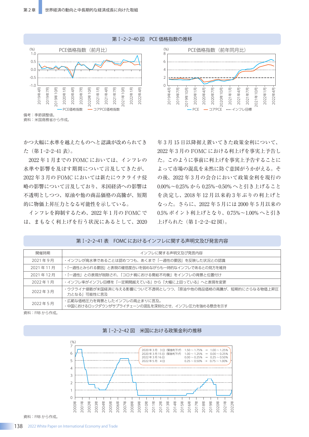 p.146