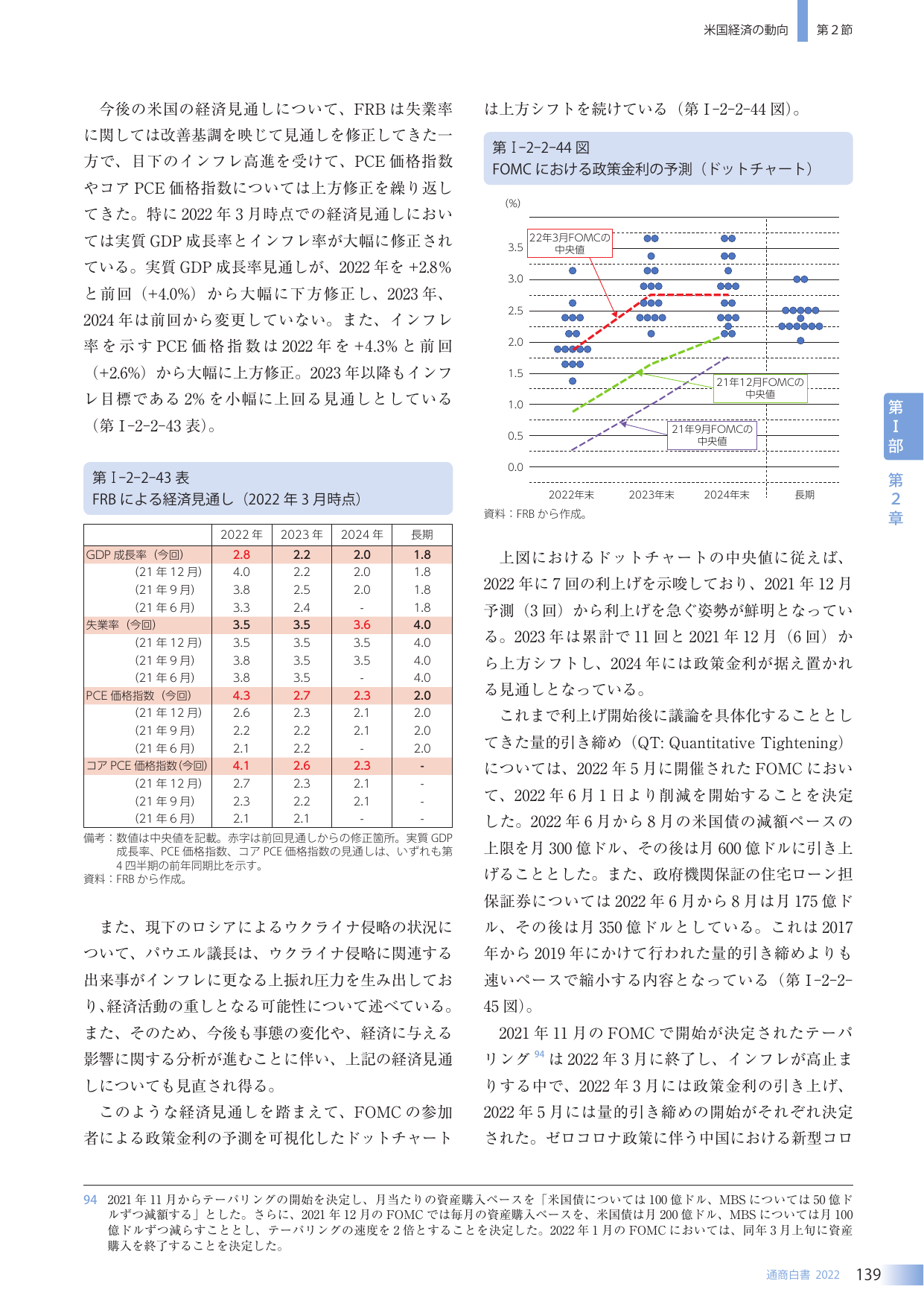 p.147