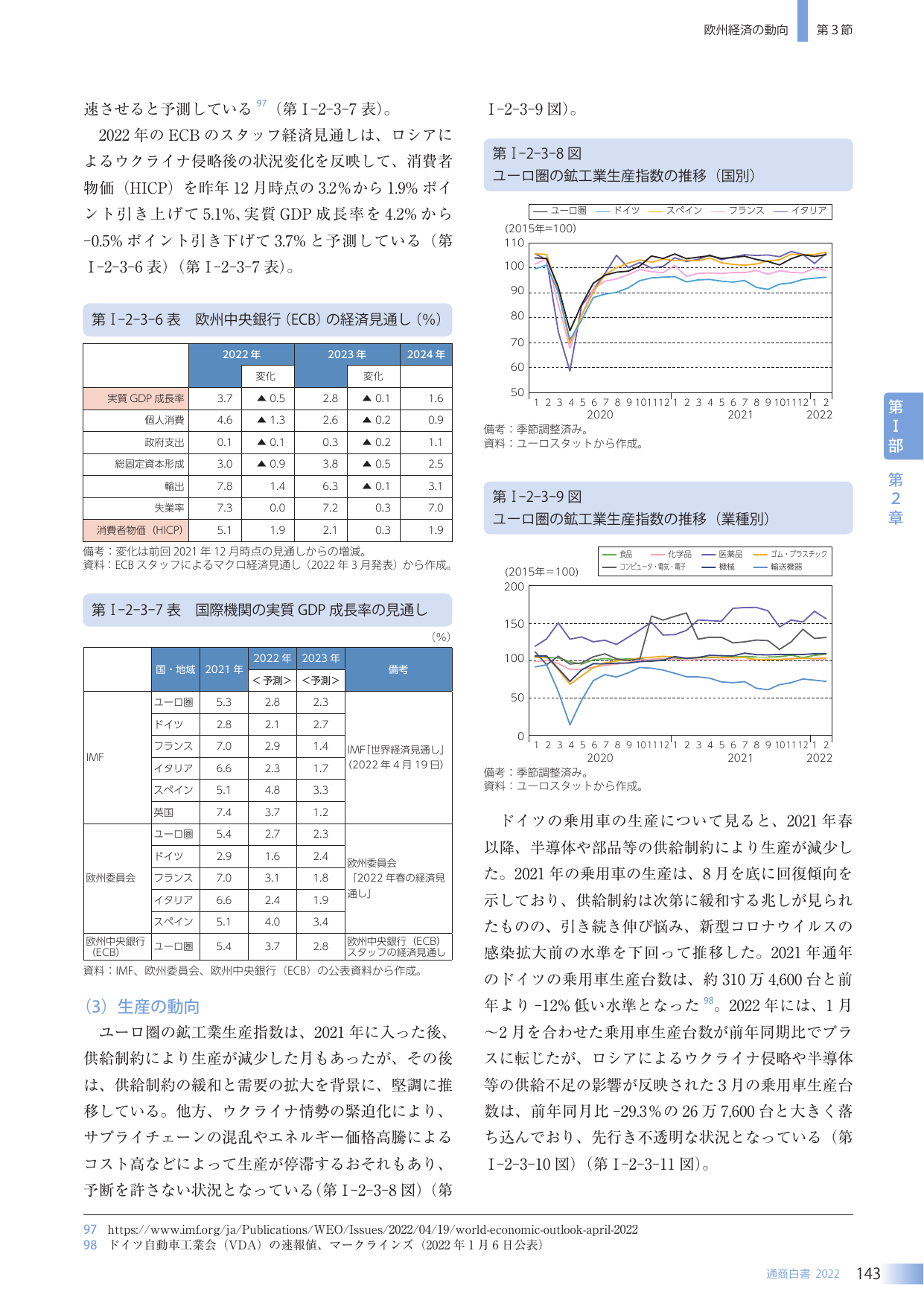 p.151