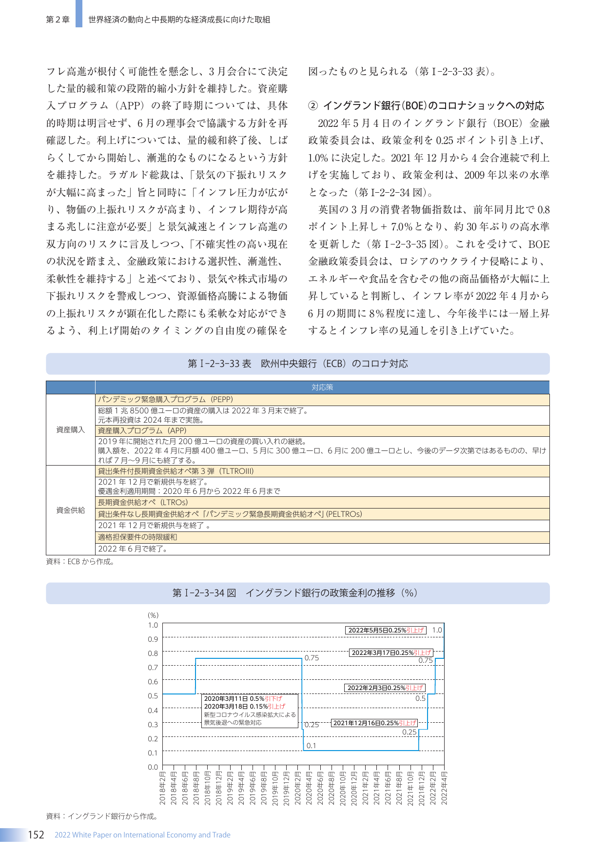 p.160