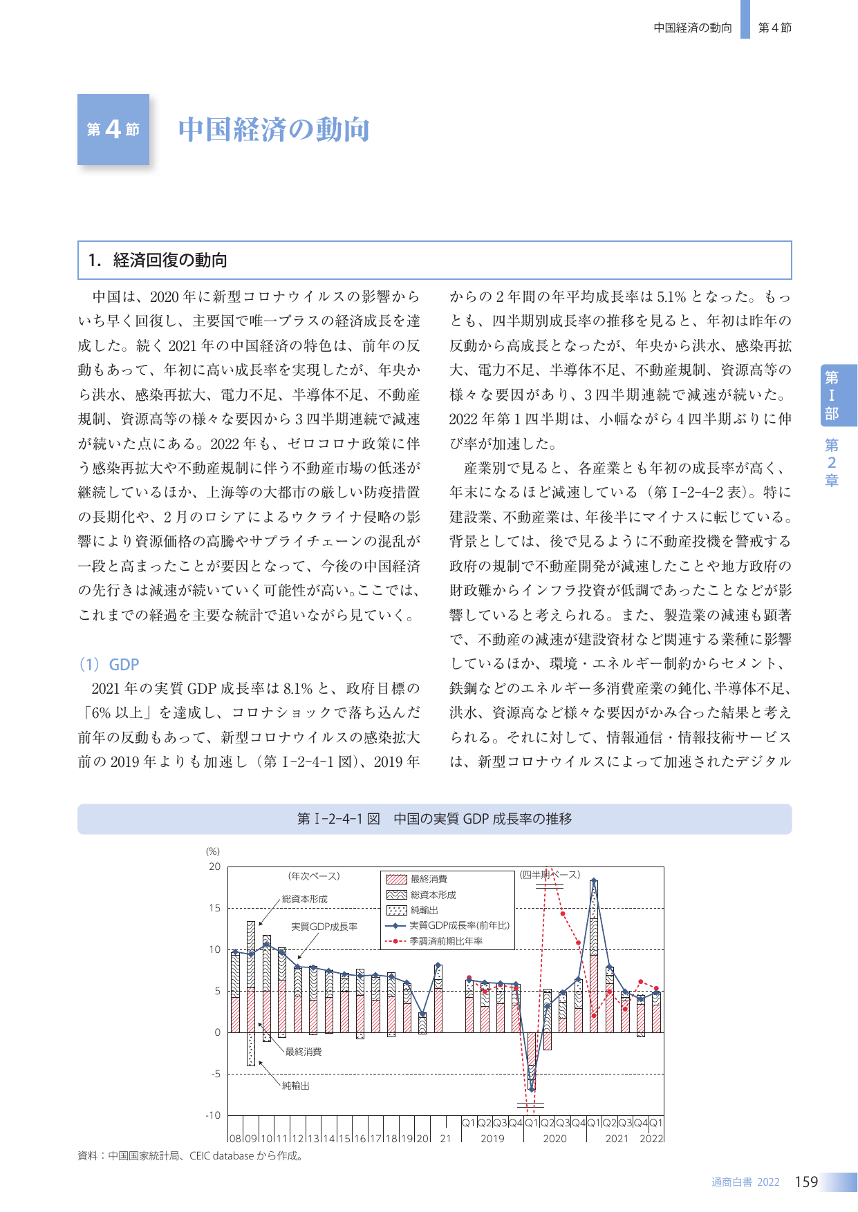 p.167