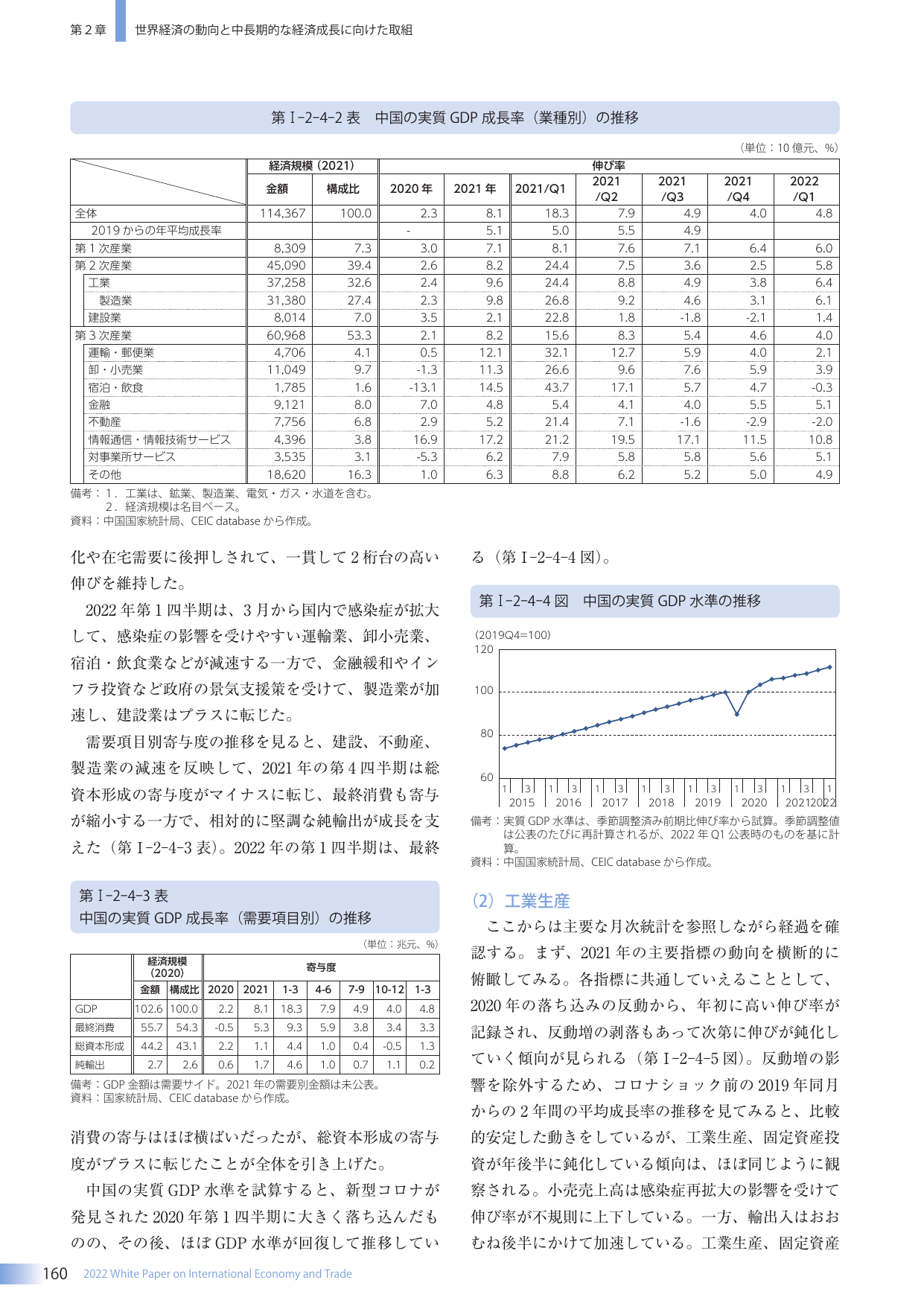 p.168