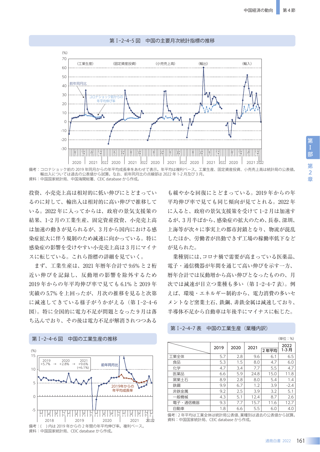 p.169