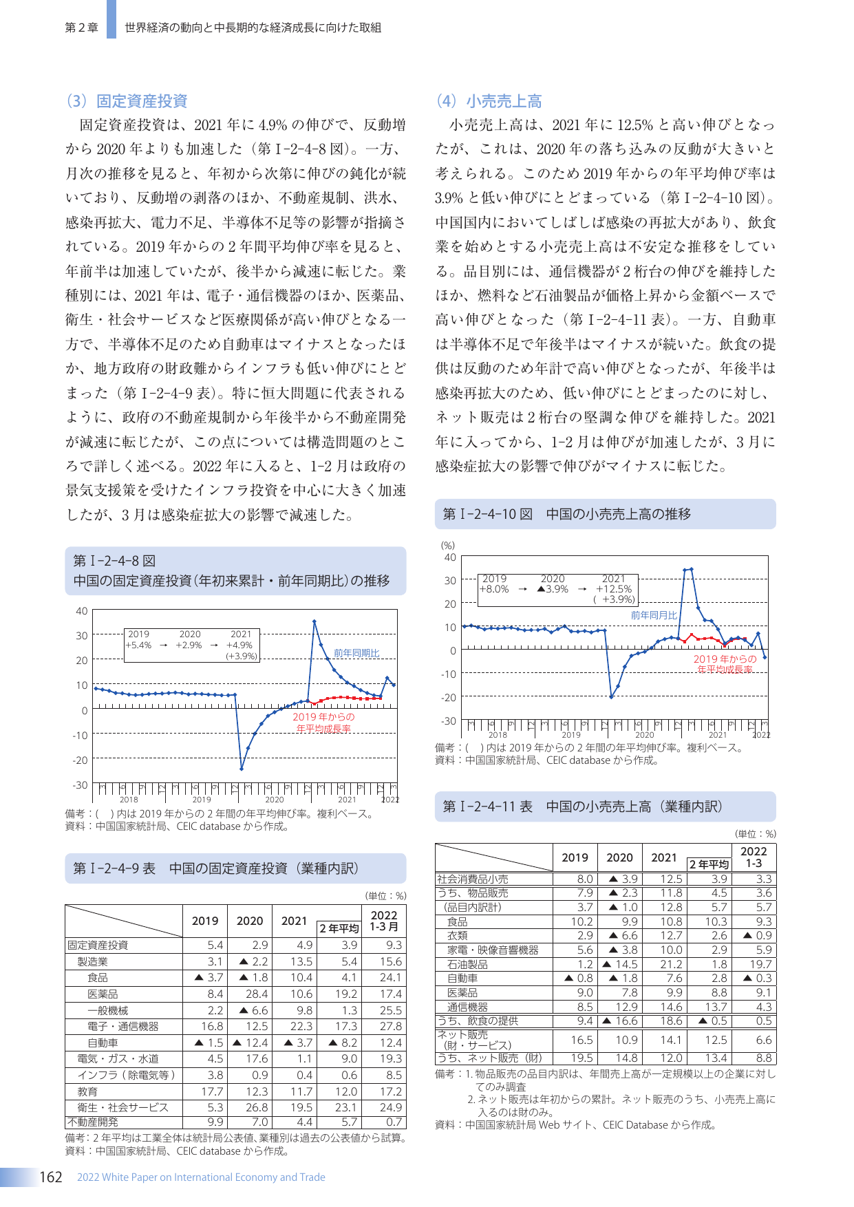 p.170