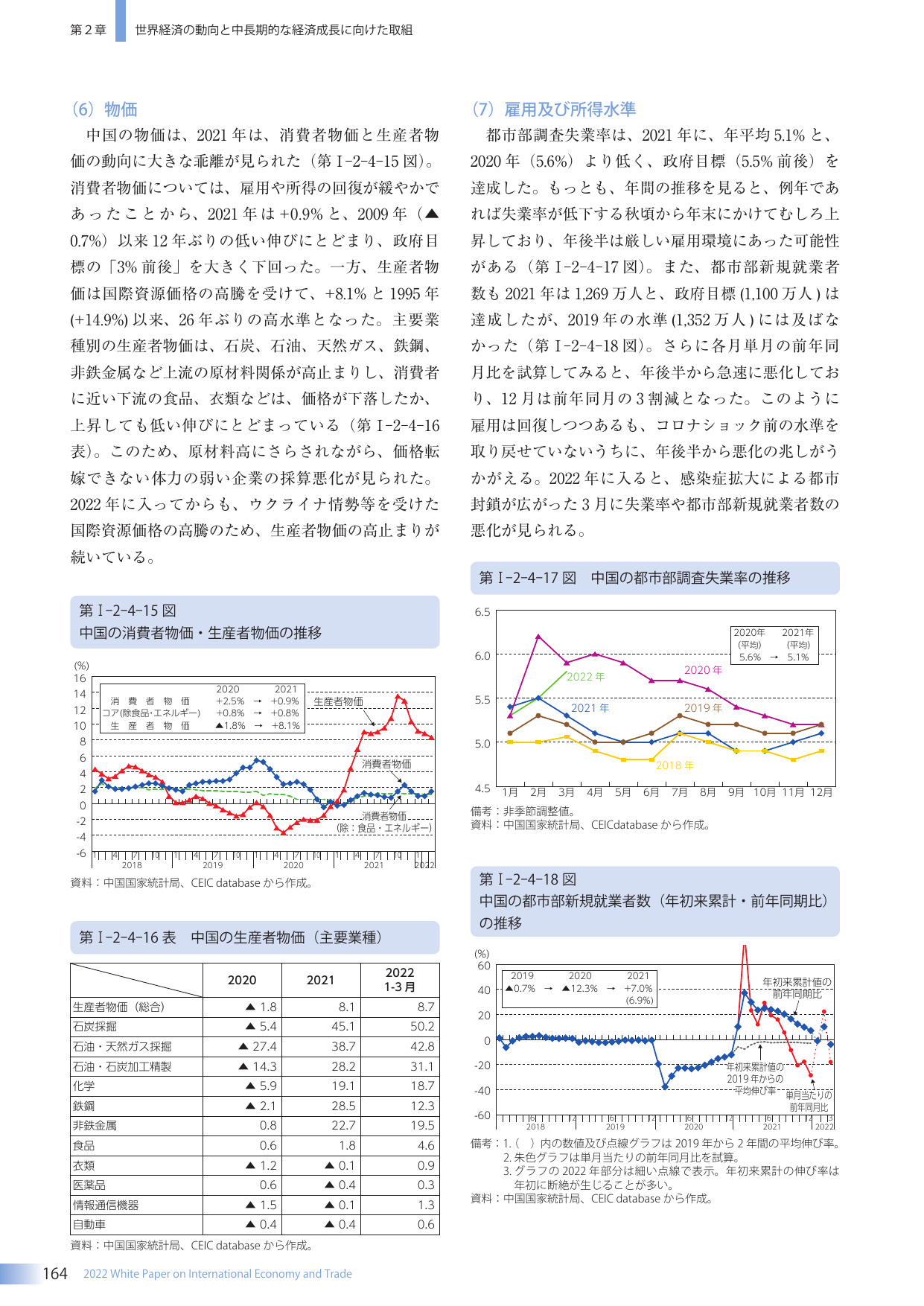 p.172