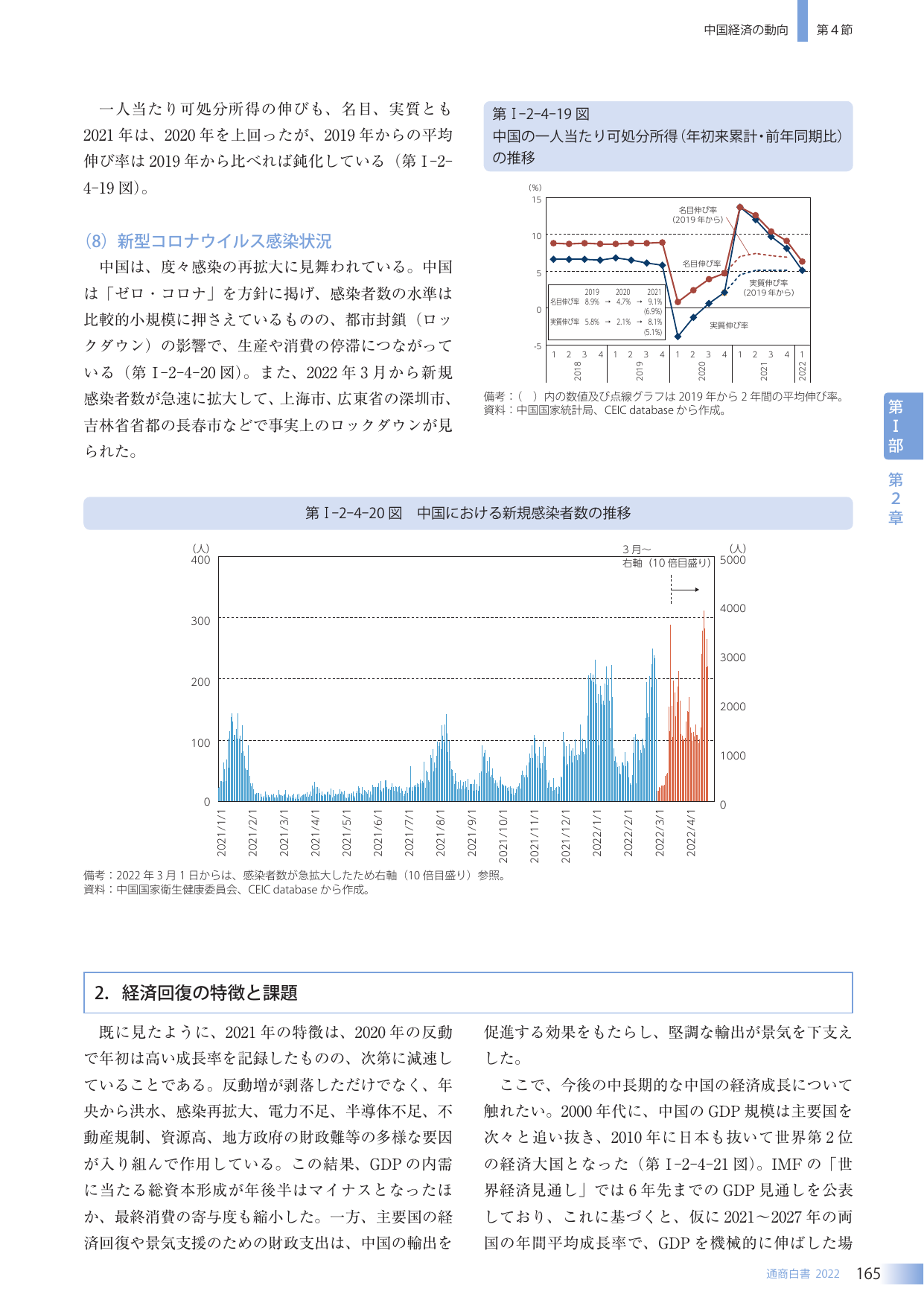 p.173