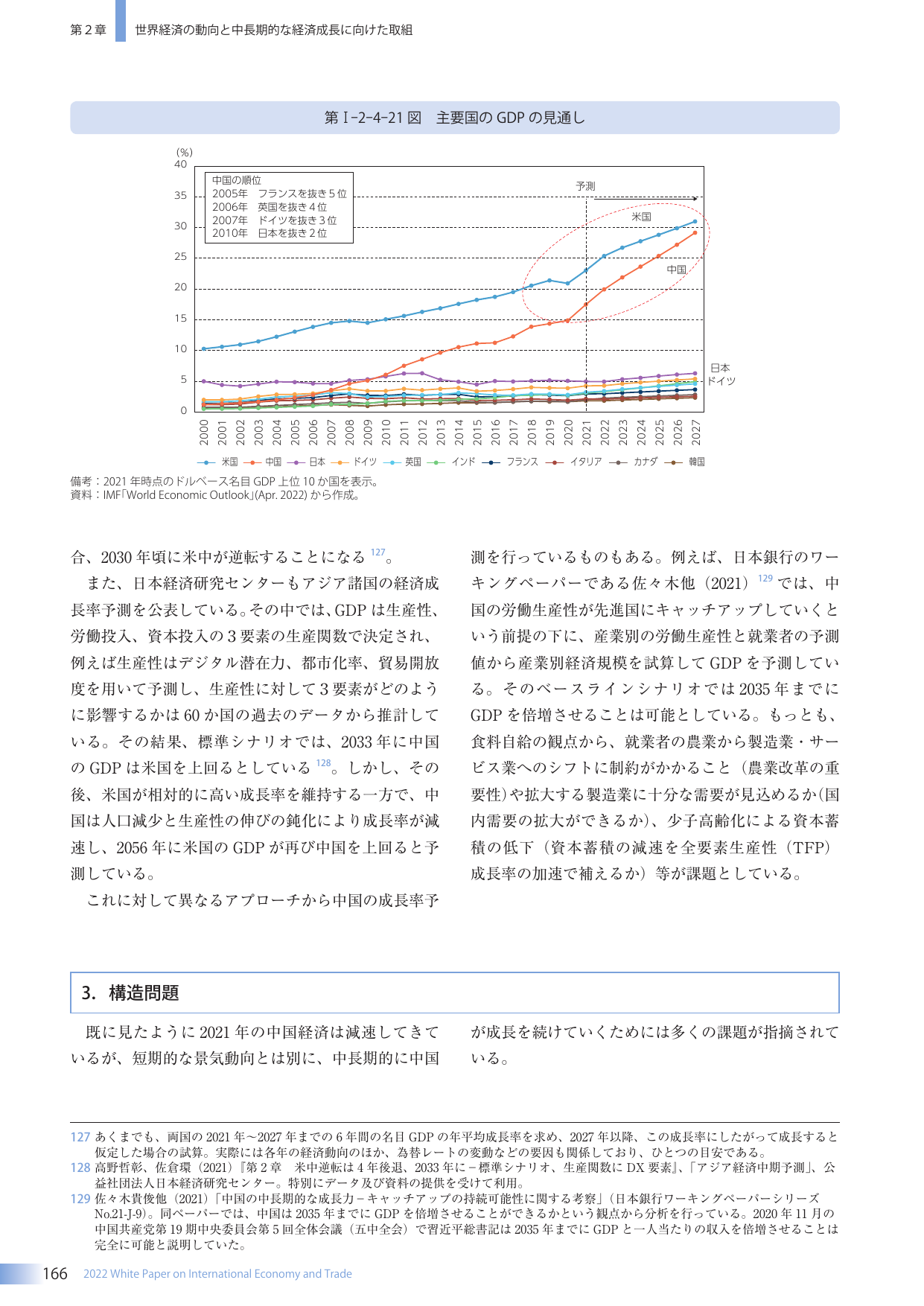 p.174