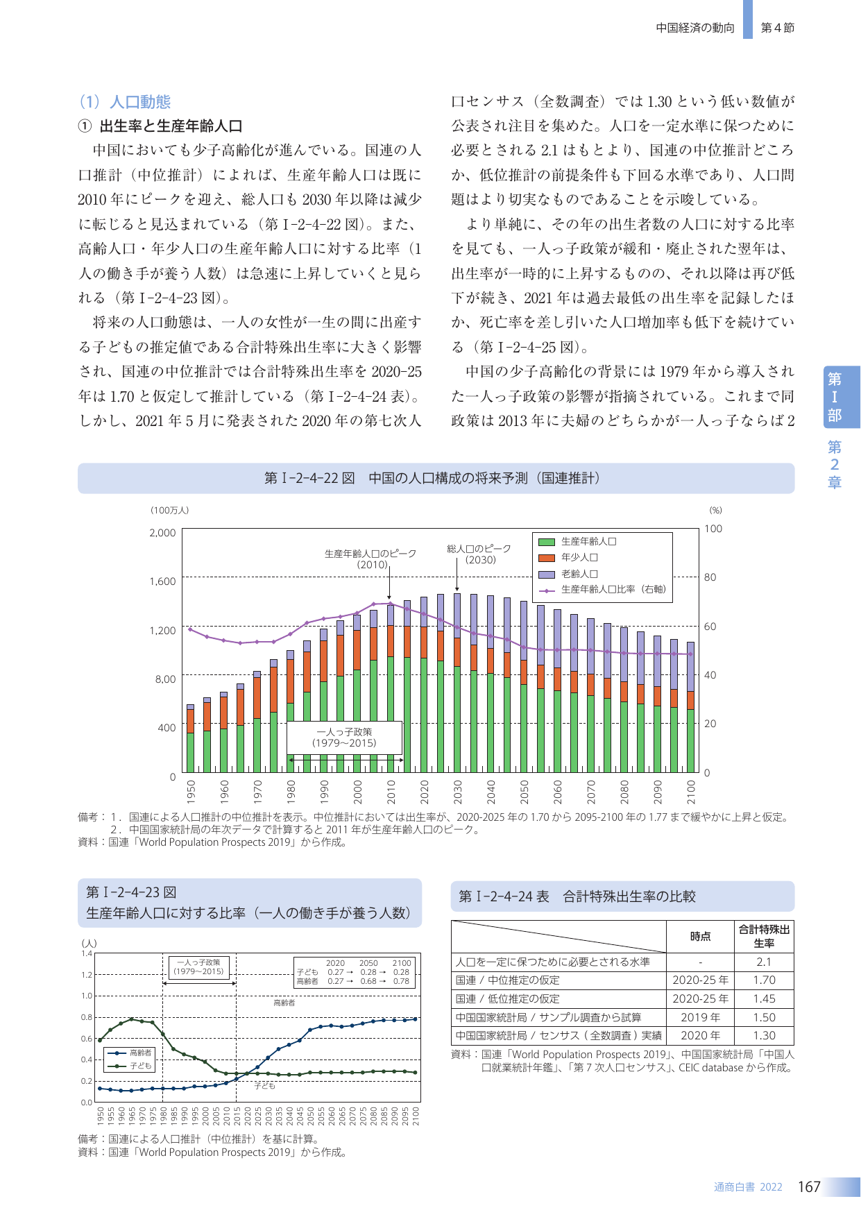 p.175
