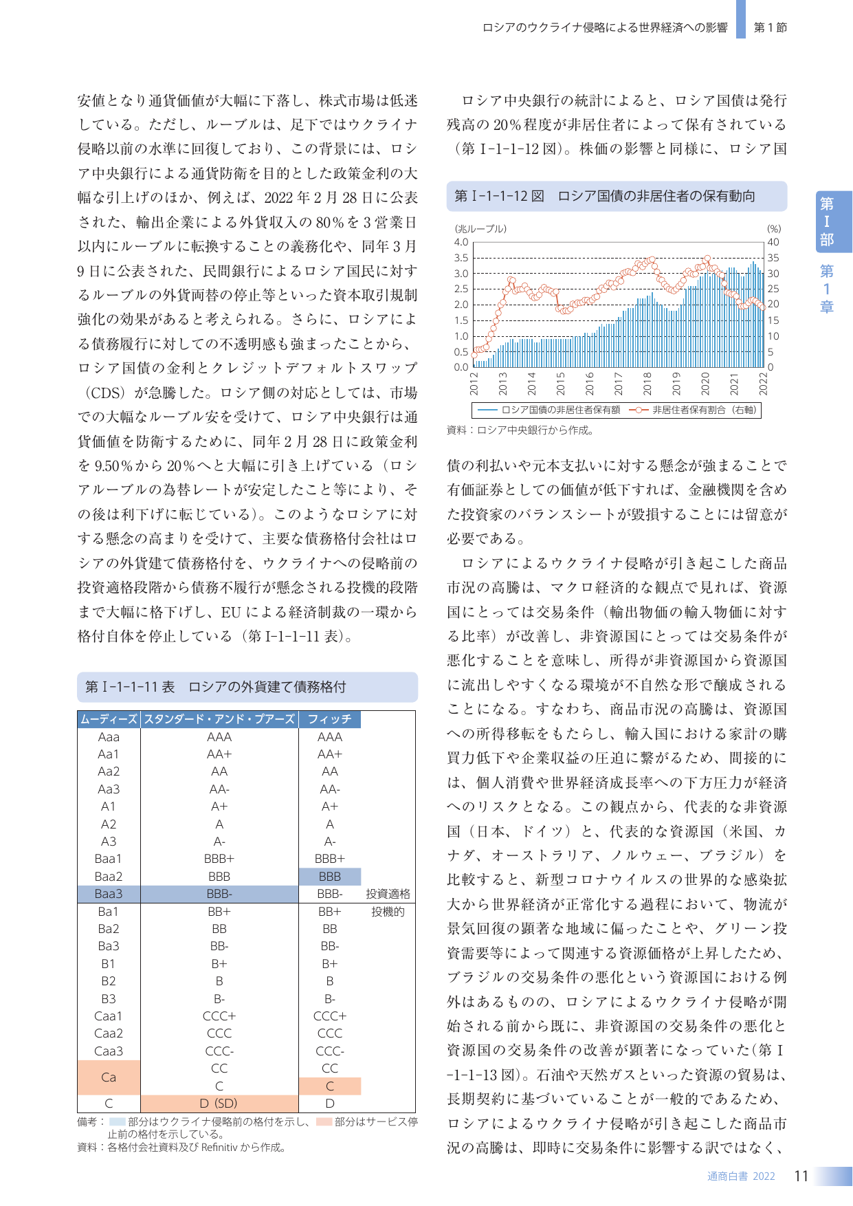 p.19