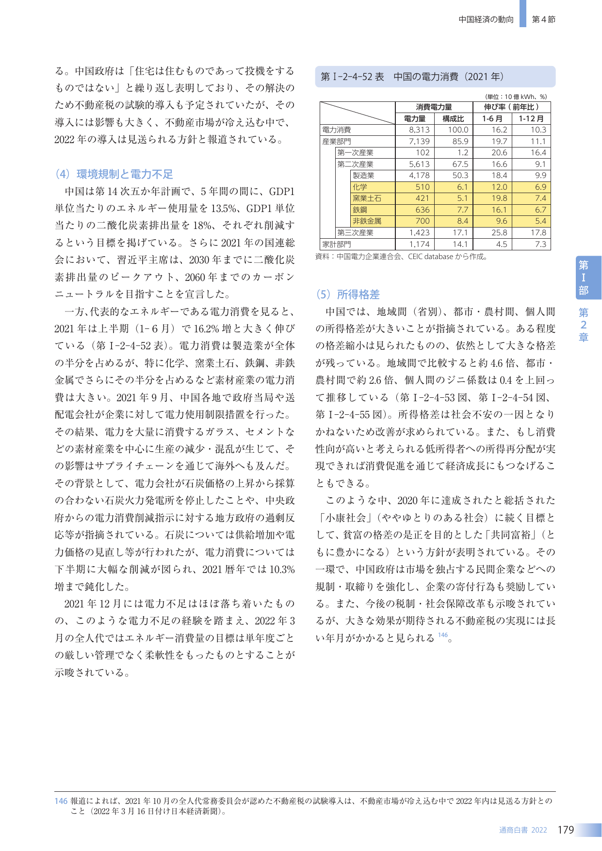 p.187